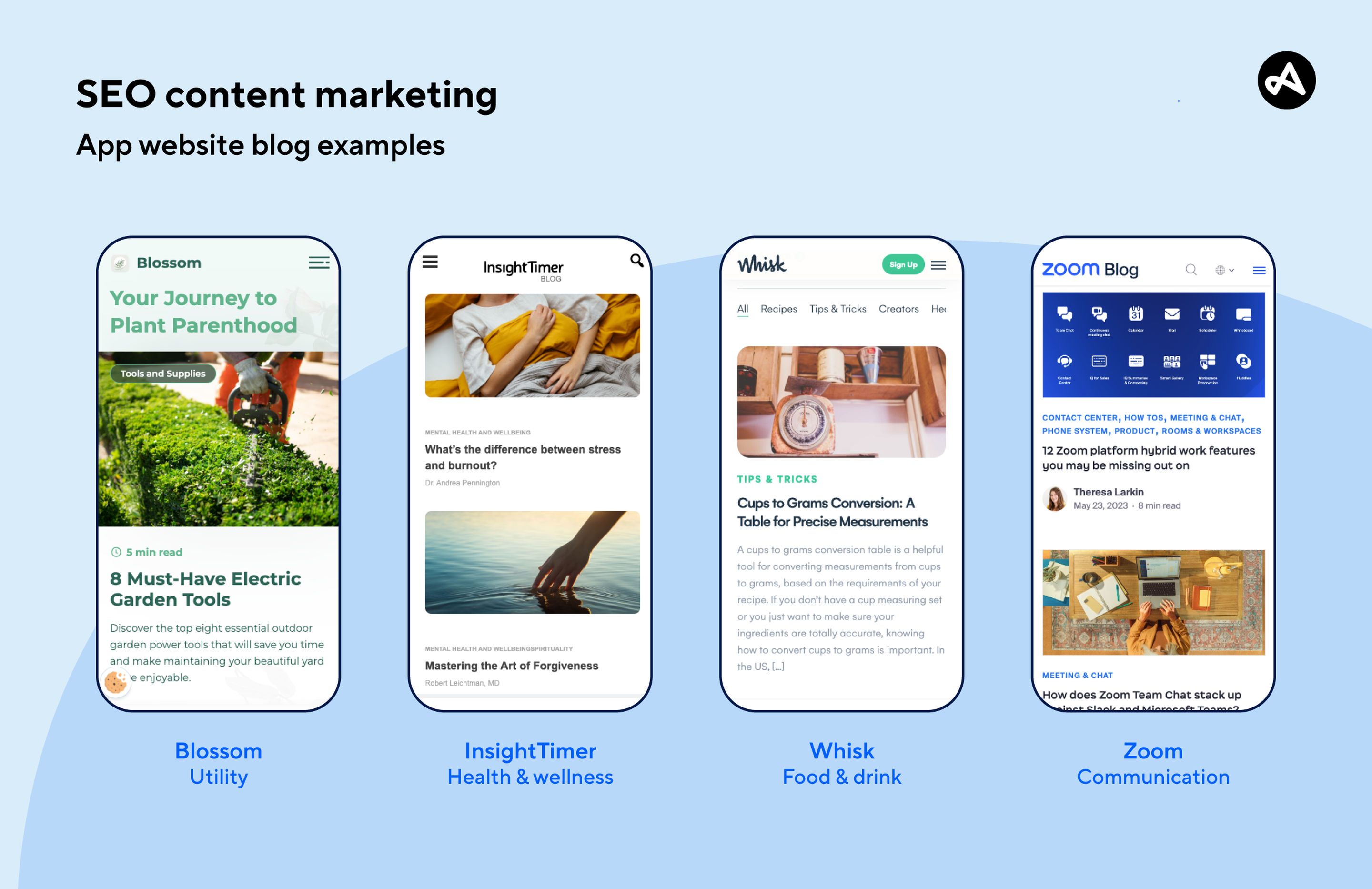 App website blog examples