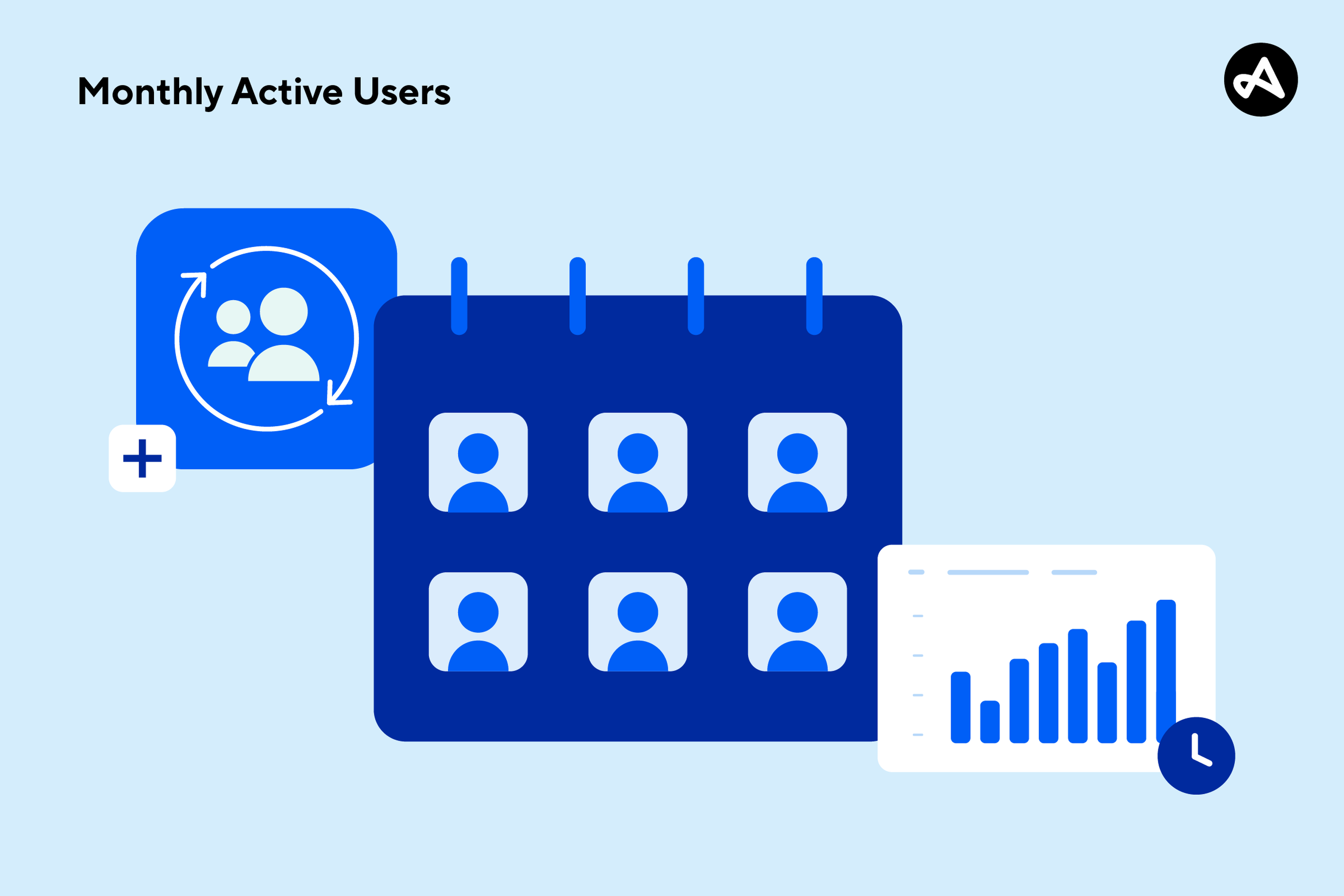 Monthly active users