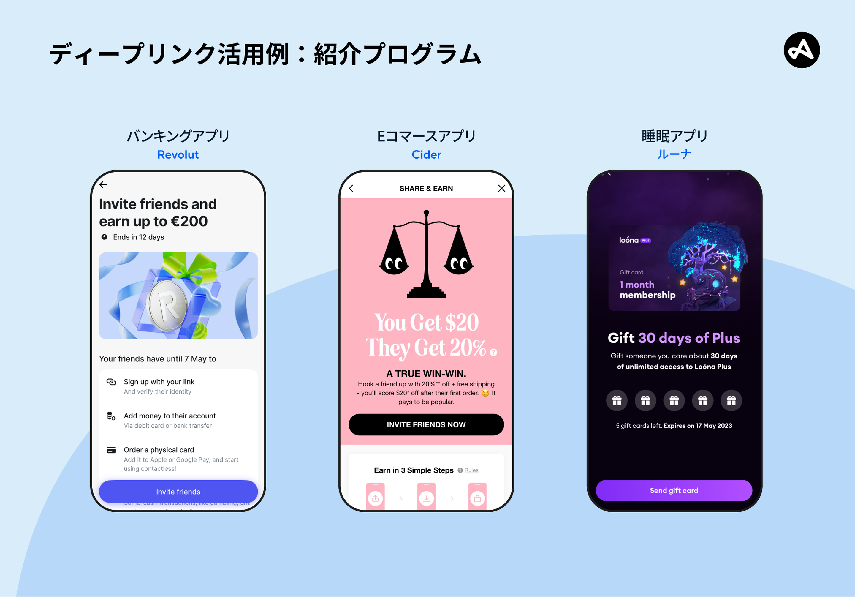 カテゴリー別ディープリンクの活用例（バンキング、Eコマース、睡眠）