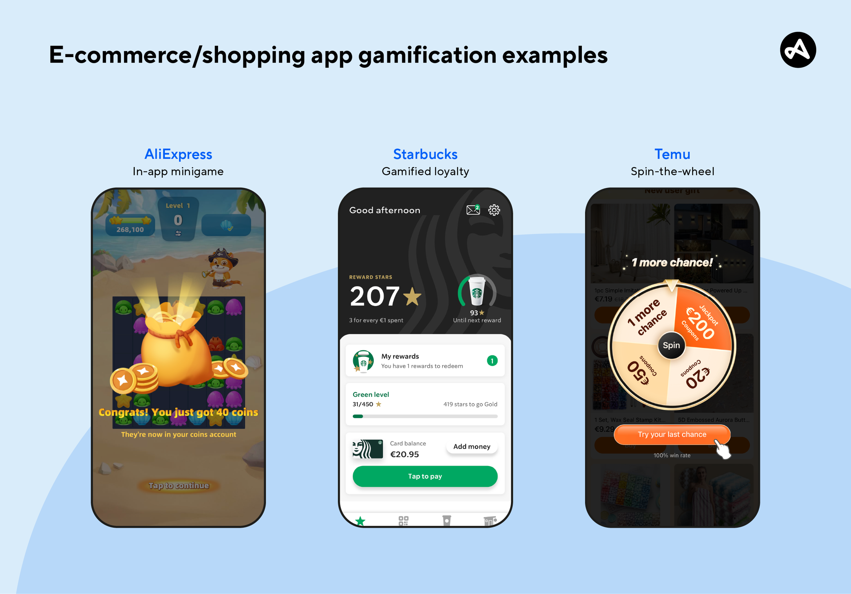 Examples of gamification in e-commerce and shopping apps