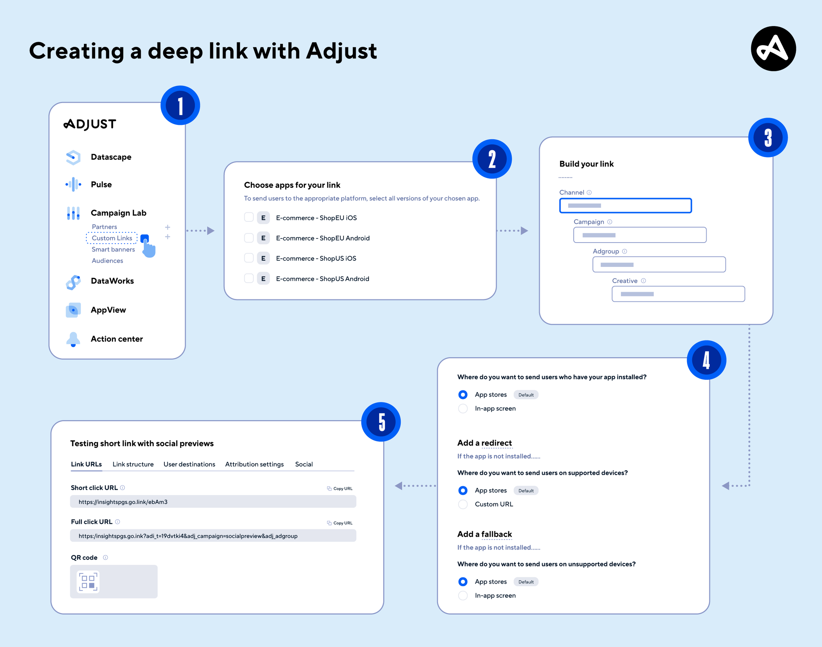 Creating a deep link with Adjust