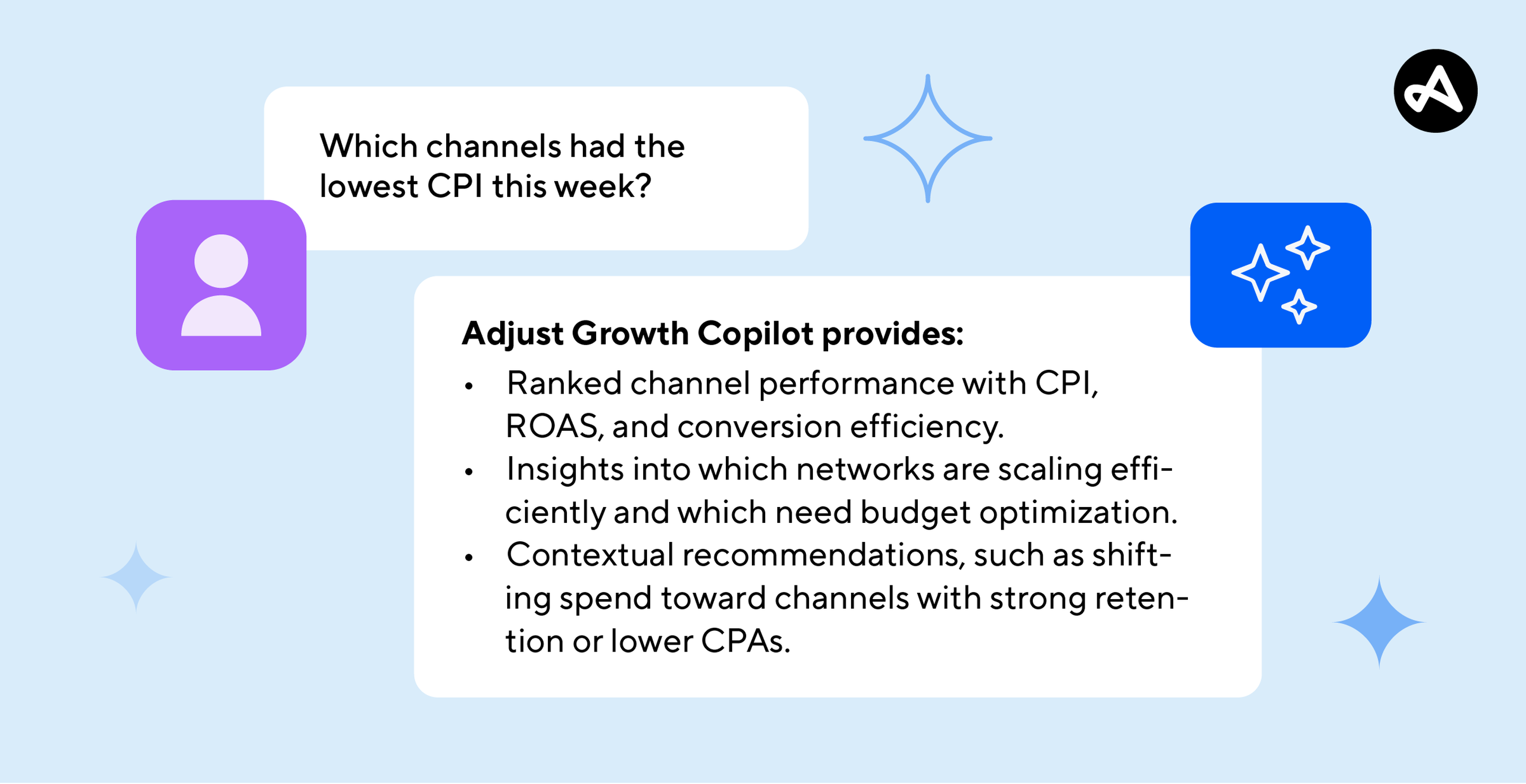 adjust growth copilot cpi 