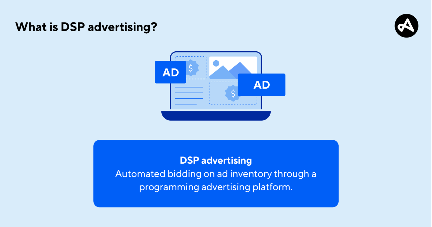 What is a demand-side platform (DSP)? | Adjust
