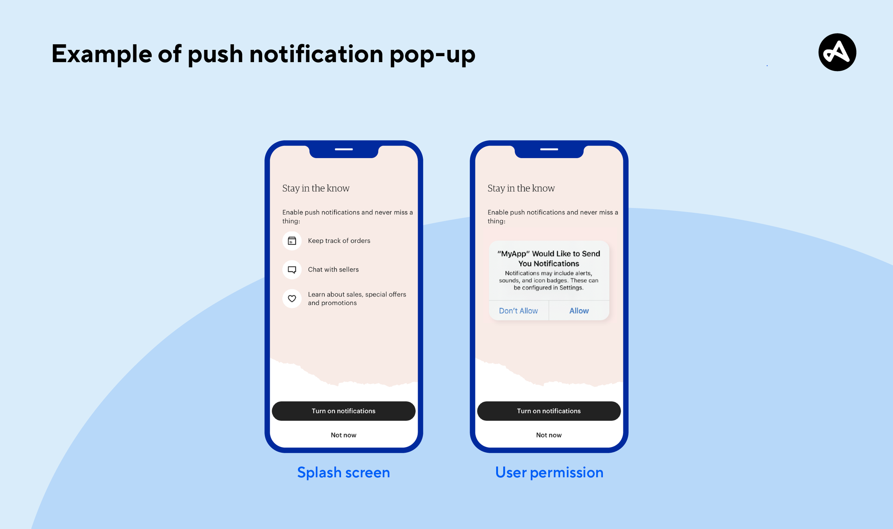 Push Notification Exemple: Exemple De Message Push – LCKM
