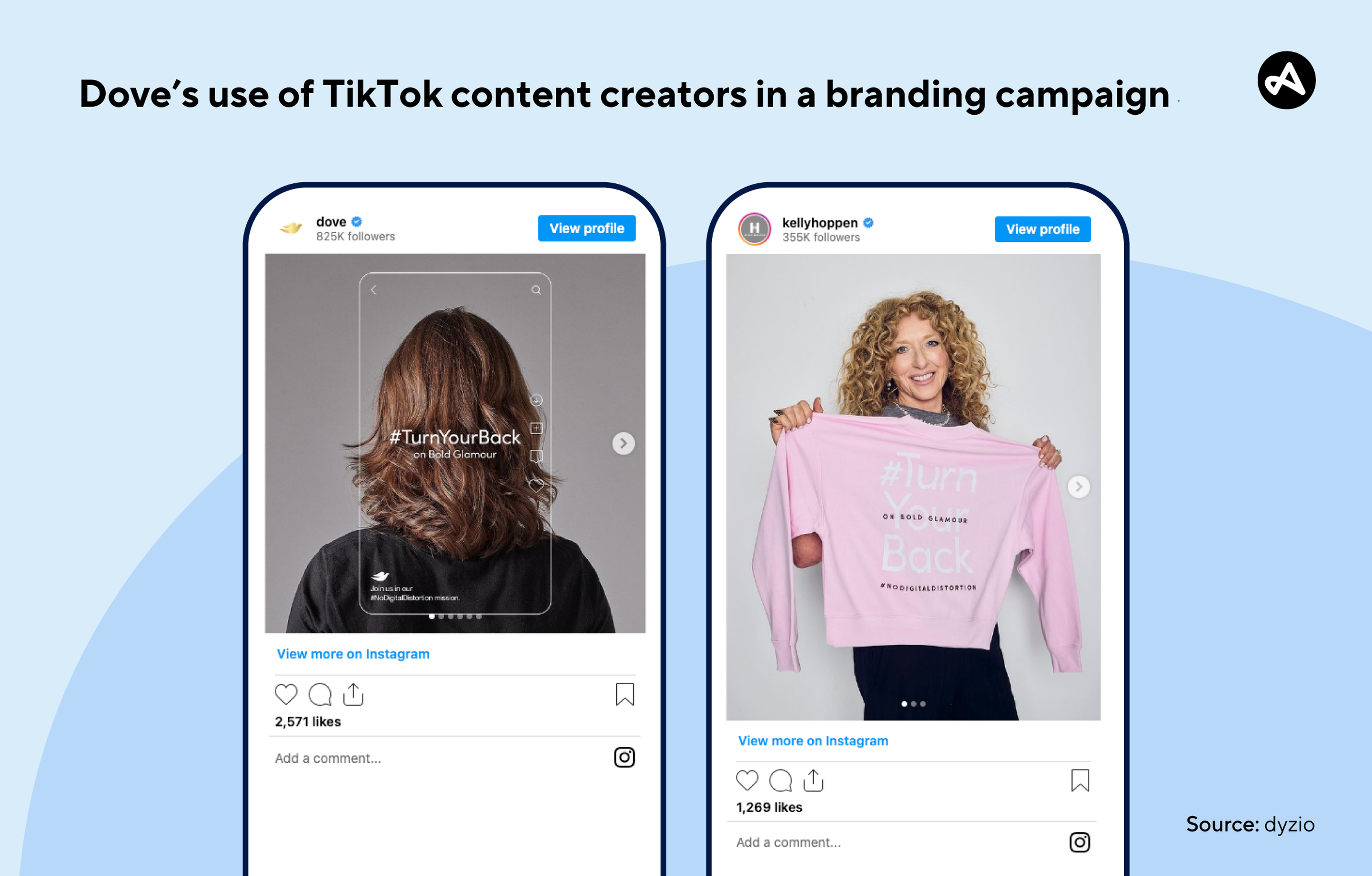 Mobile app brand example of a Dove campaing using TikTok influencers