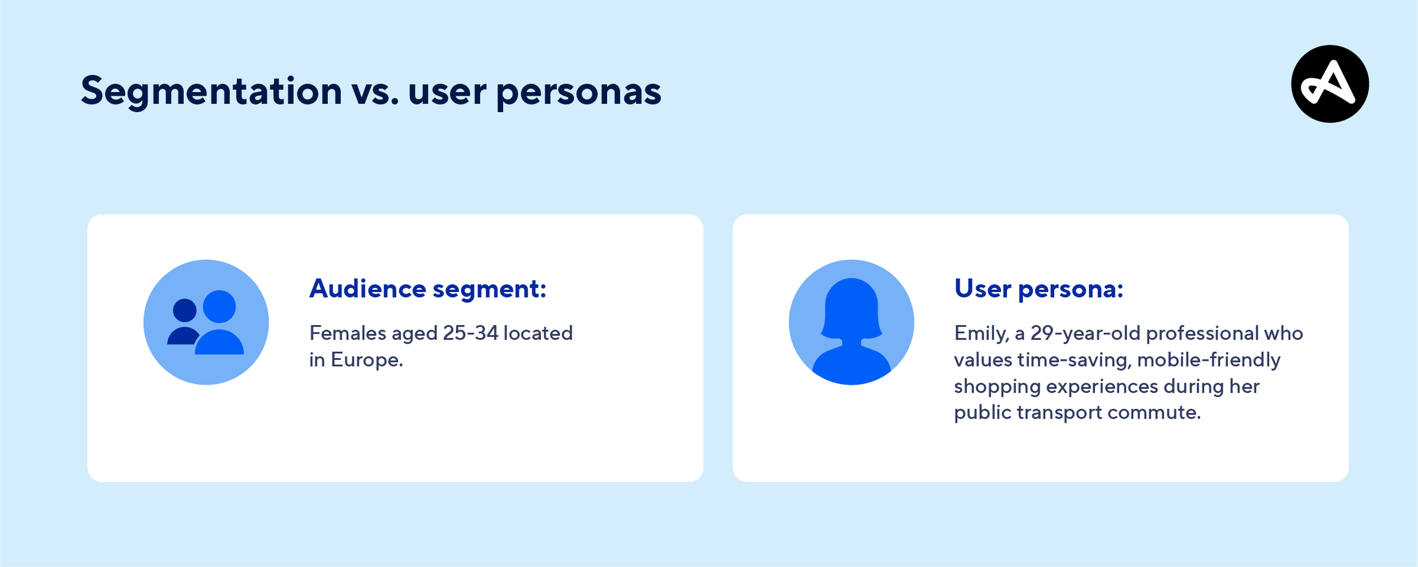 Segmentation vs user personas