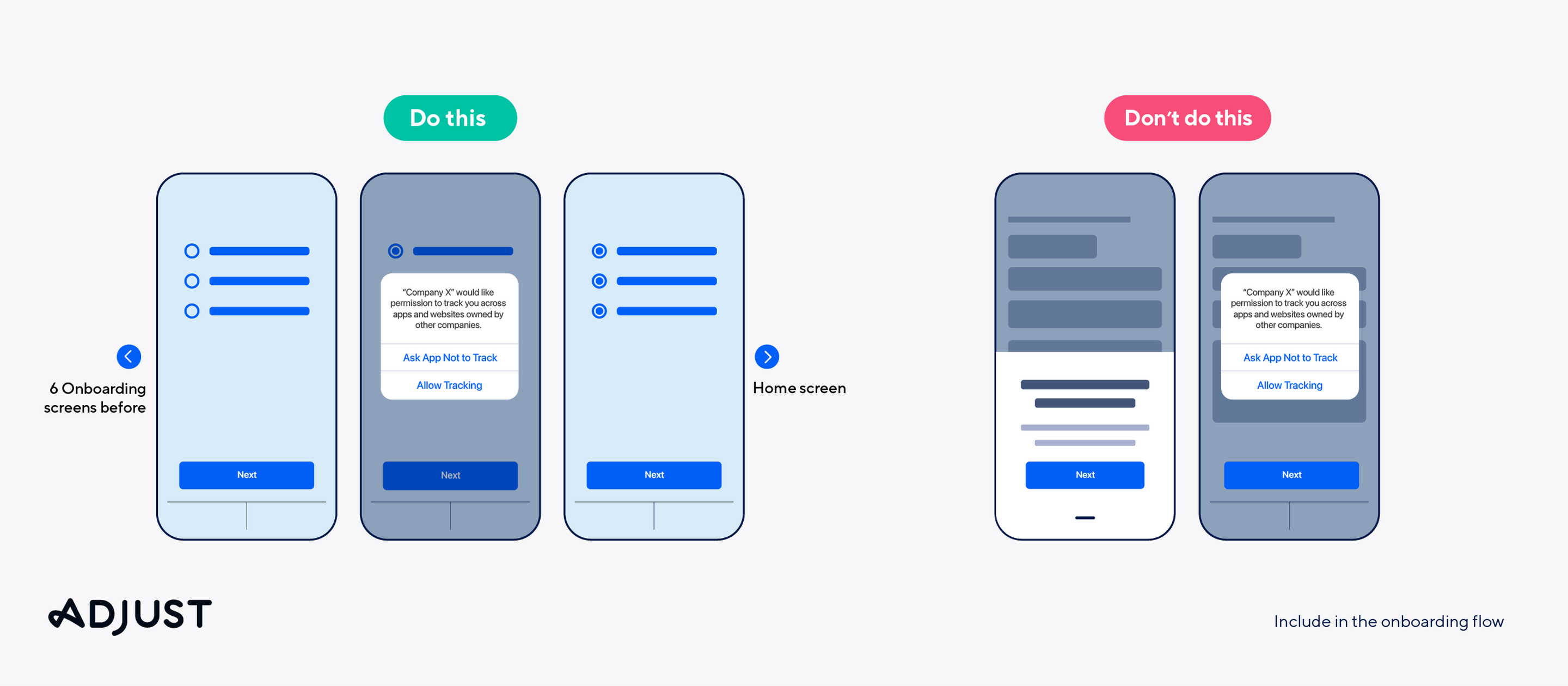 att opt-in onboarding flow