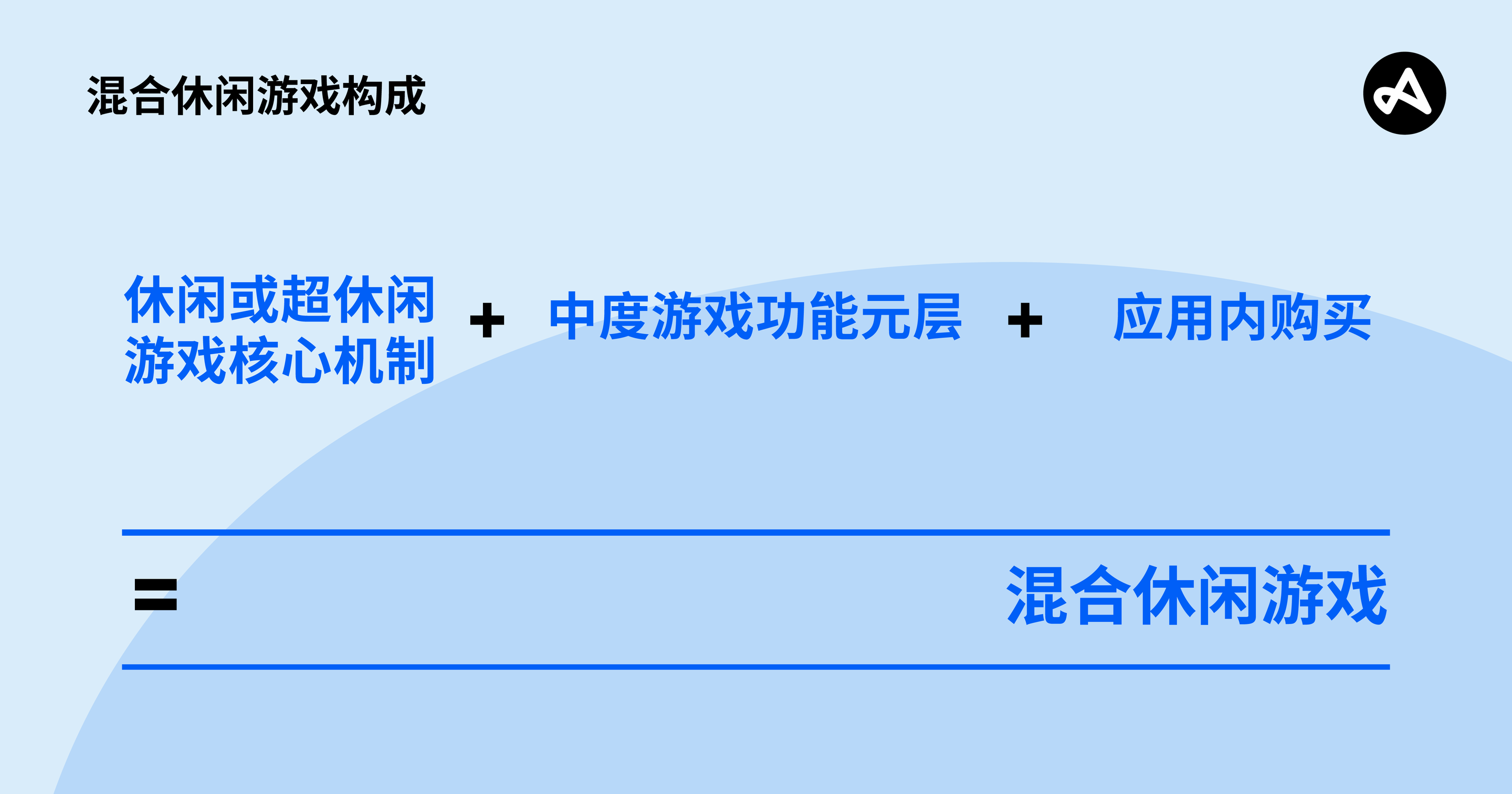 混合休闲游戏
