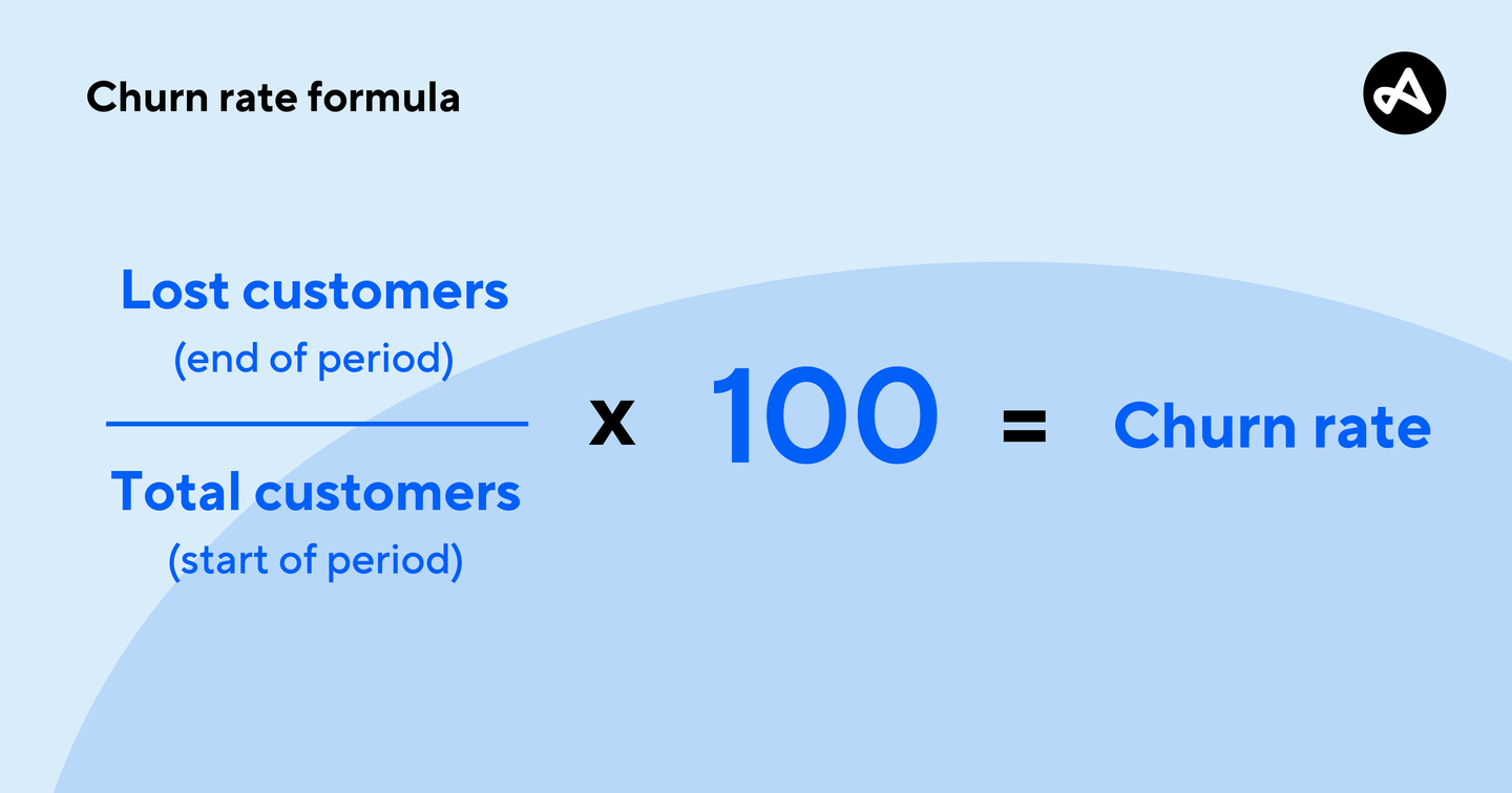 Churn rate formula