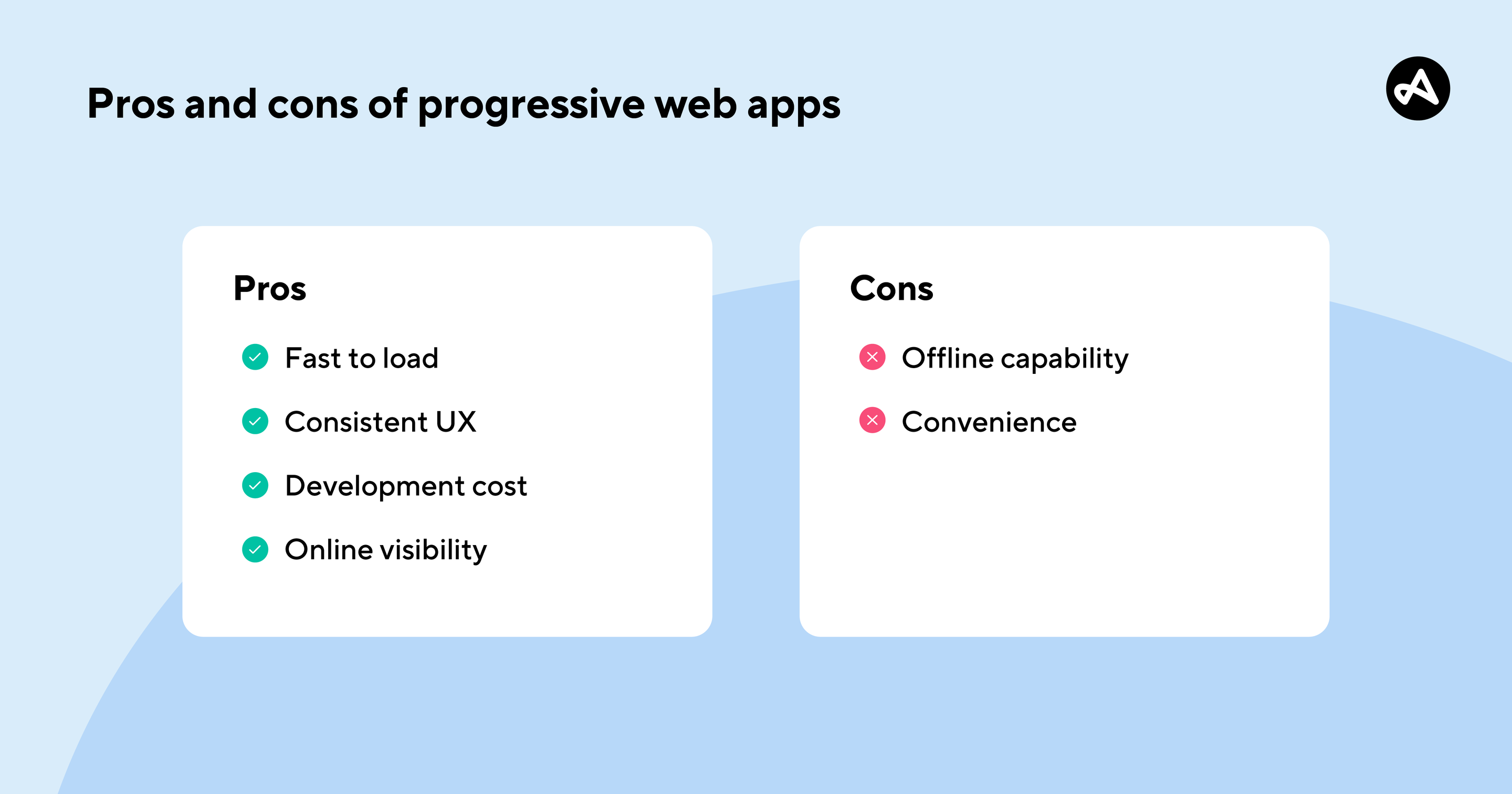 Pros and cons of progressive web apps