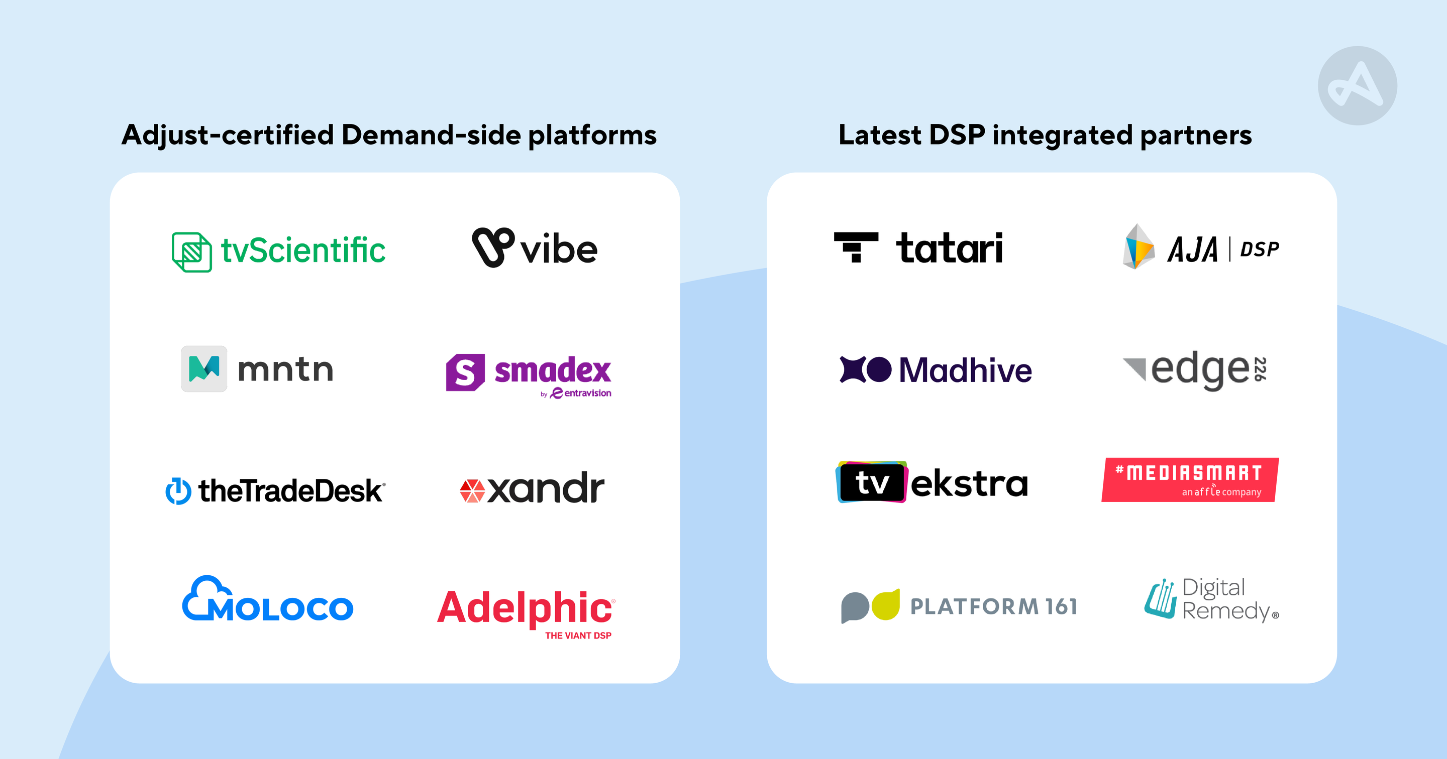 Adjust demand-side platform partners