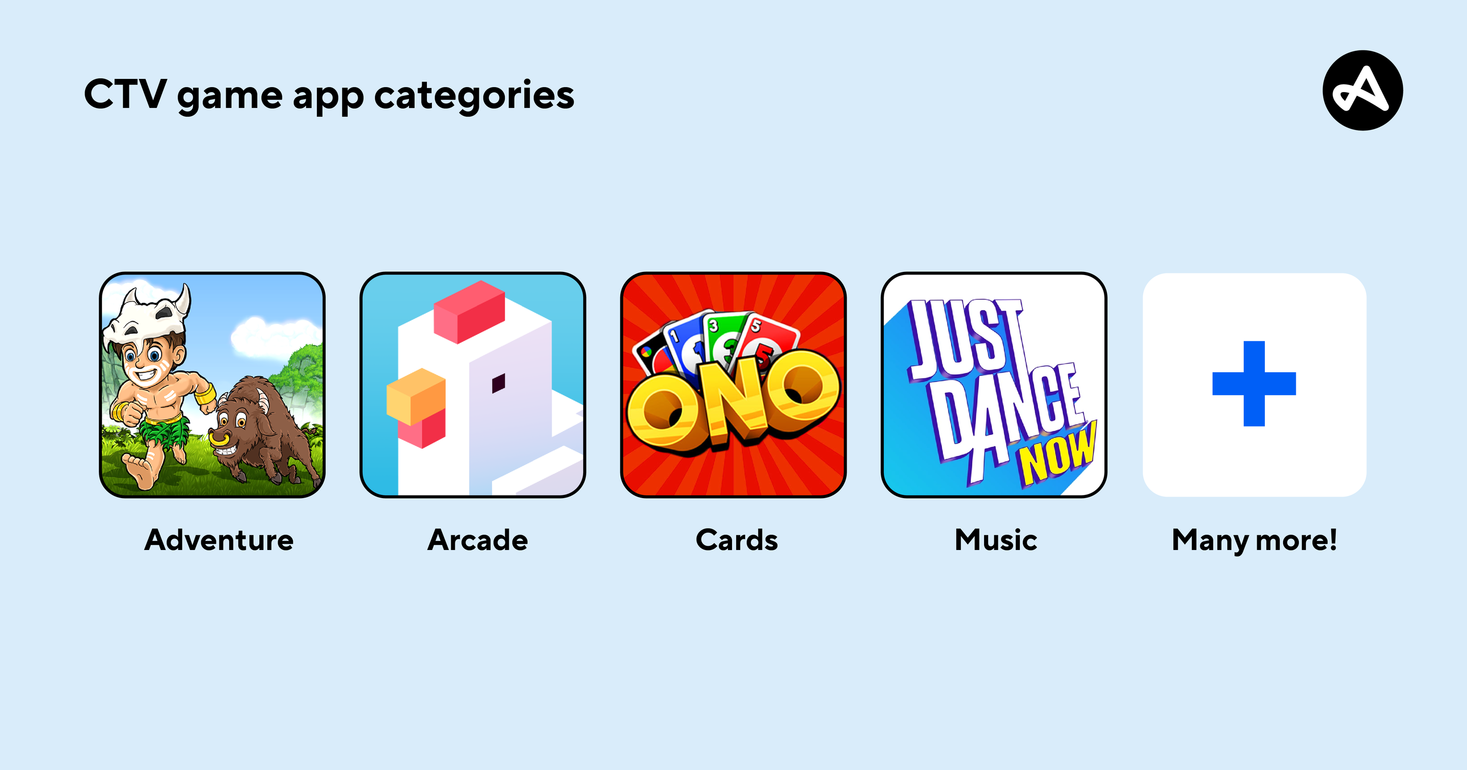 connected streaming tv gaming app categories