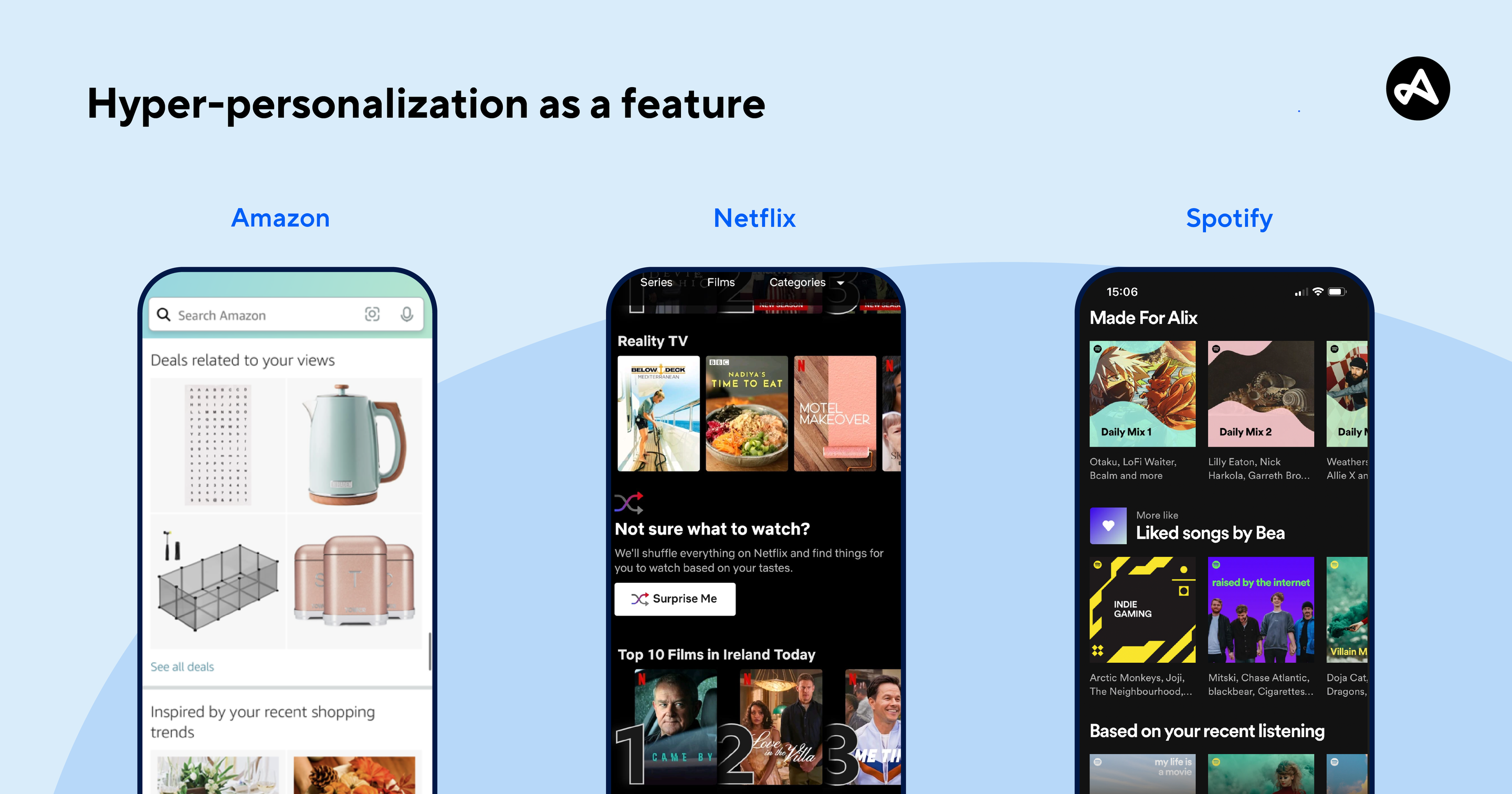 Hyper personalization as a feature