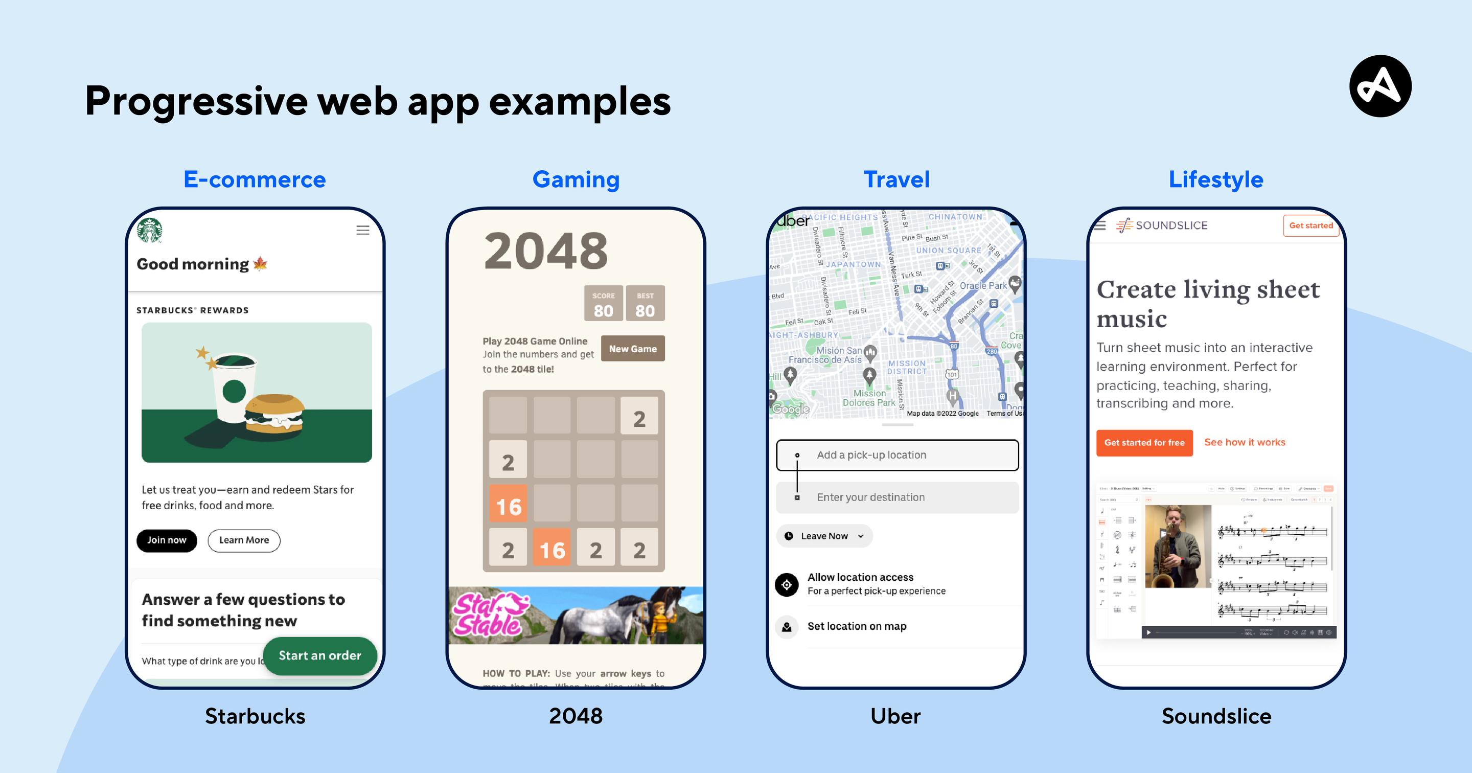 progressive web app examples