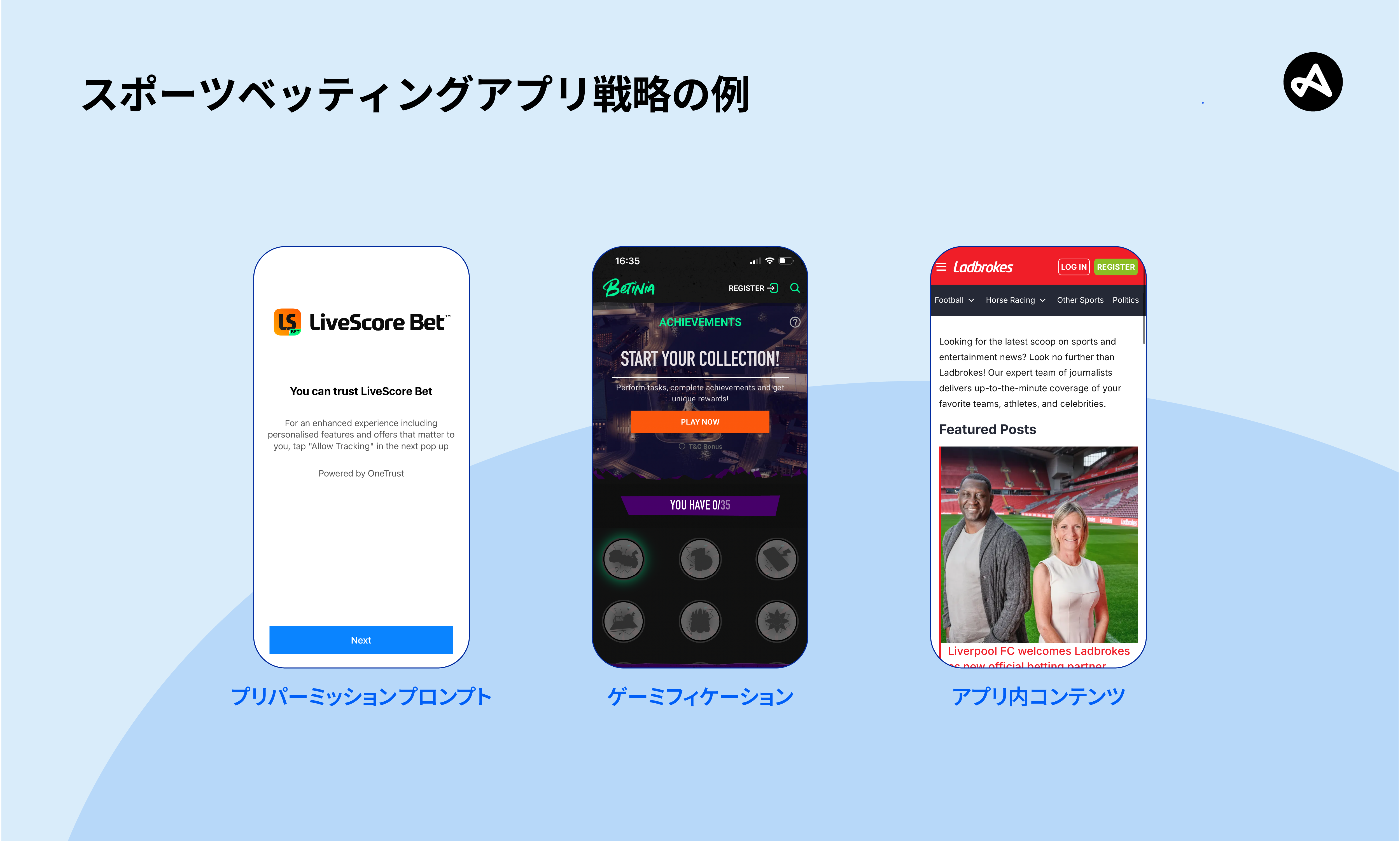 マーケターのためのスポーツベッティングアプリ戦略 | Adjust