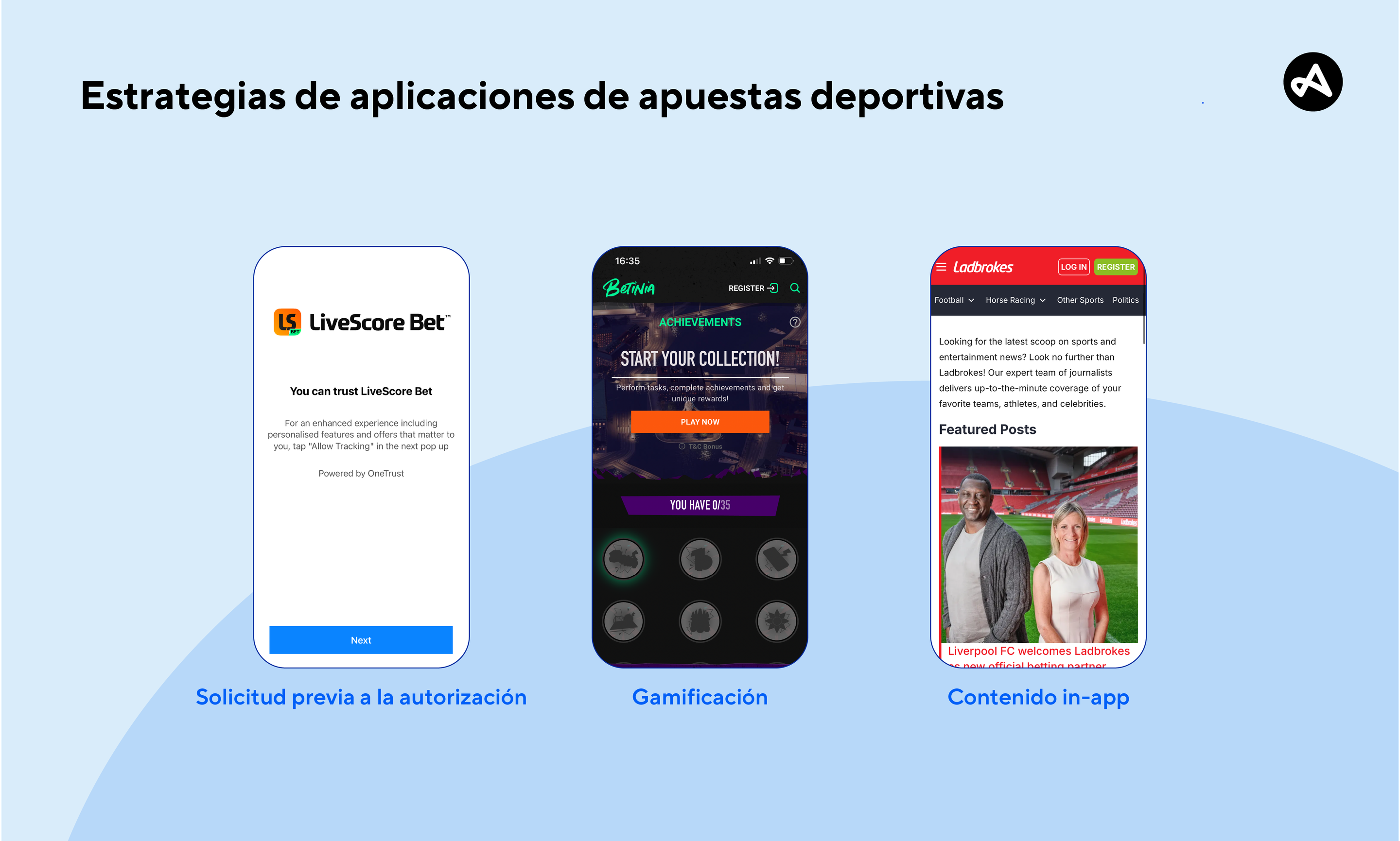 Ejemplos de estrategias para las aplicaciones de apuestas deportivas
