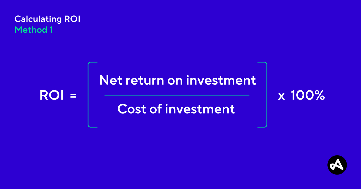 Return On Investment (ROI): How To Calculate It And What It, 51% OFF