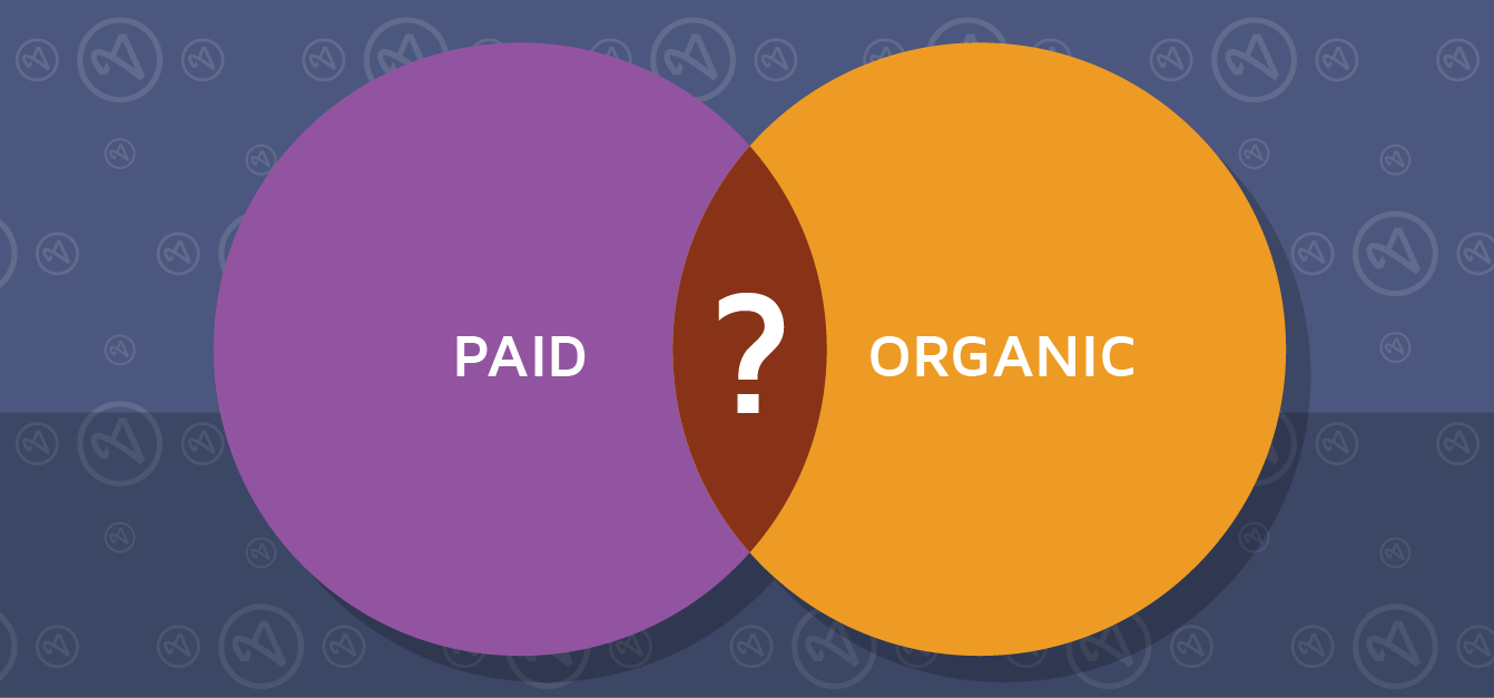 K因子：下一个重要指标| Adjust