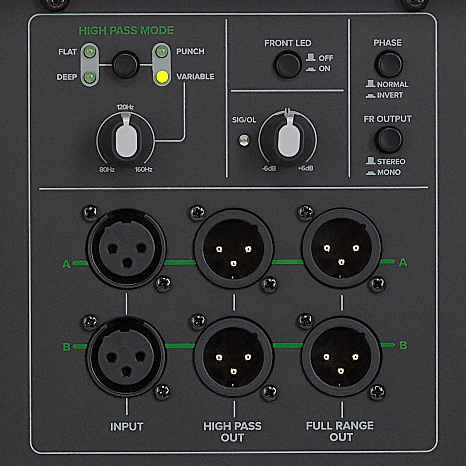 Bedienfeld und Anschlüsse am Mackie Thump 118s 18'' Bassreflex Subwoofer