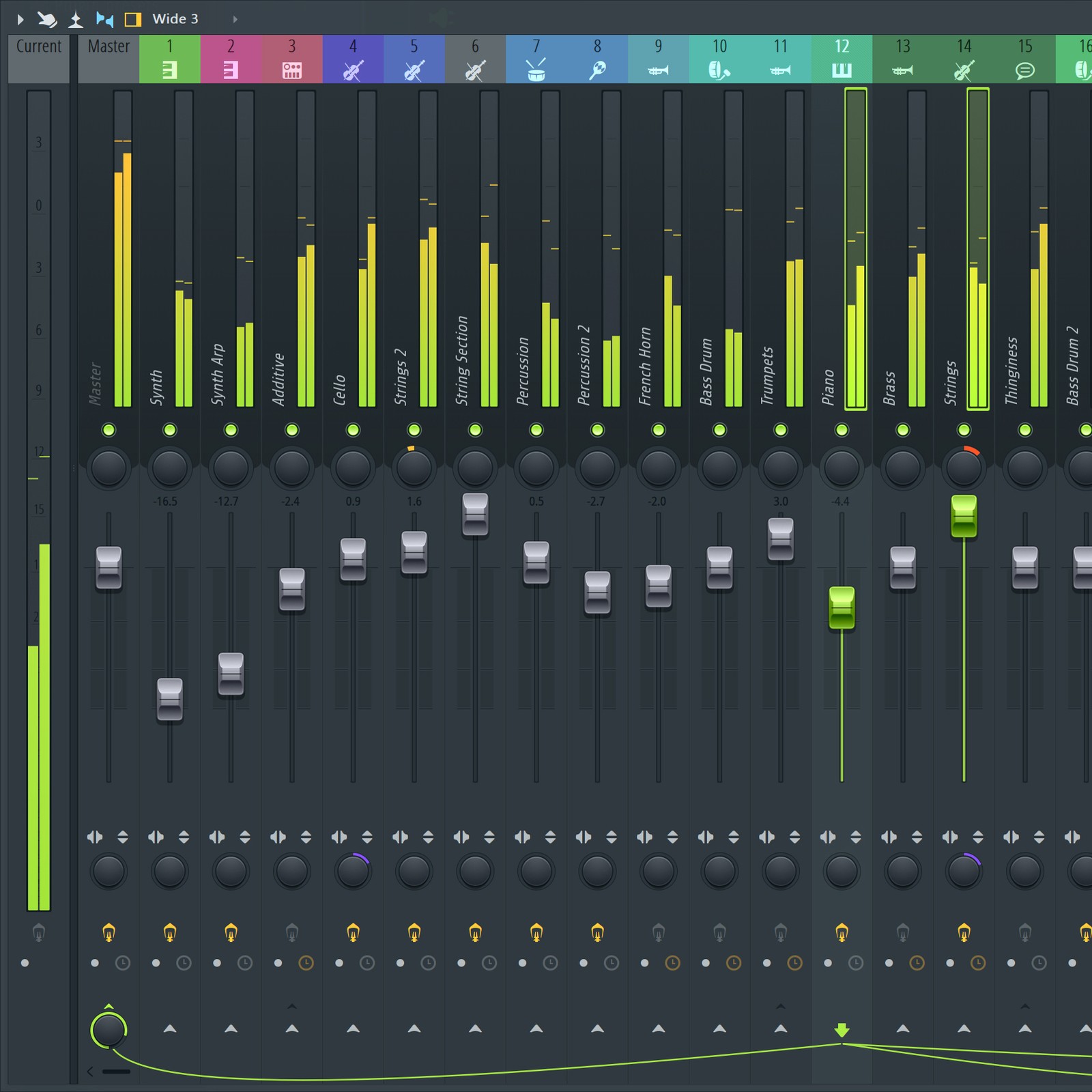 Screenshot vom Image-Line FL Studio Fruity Edition MIDI-Sequenzer