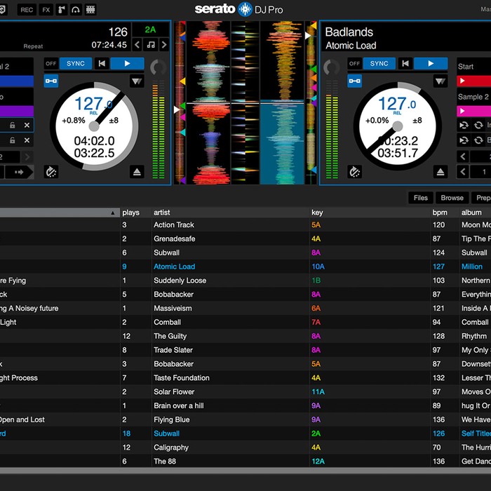 LIcence Serato DJ Pro