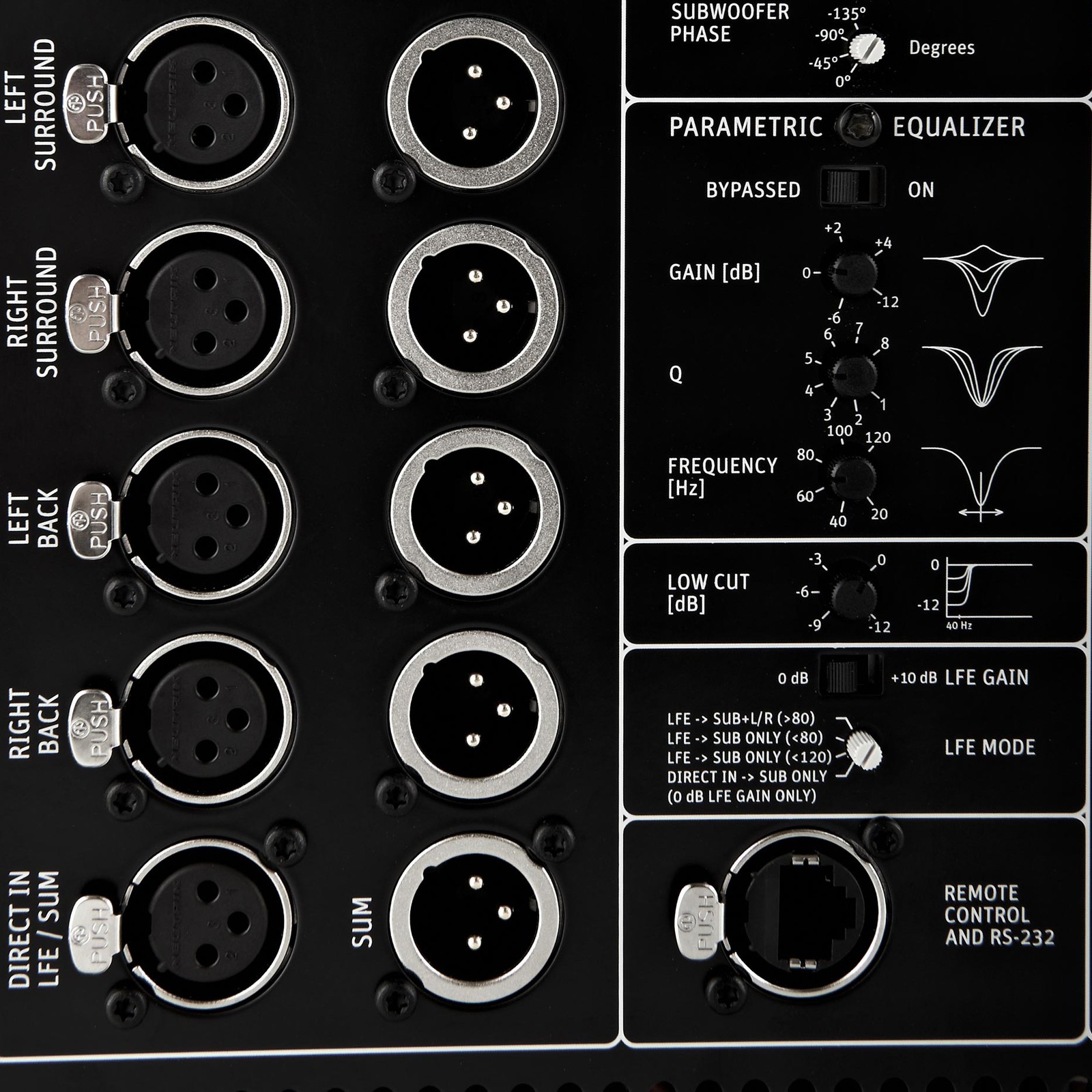 Neumann KH 810 – Rückseite
