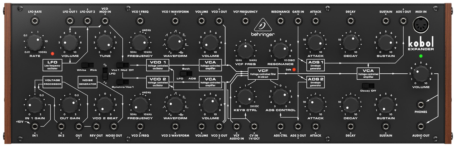 Behringer Kobol Expander front panel with control elements