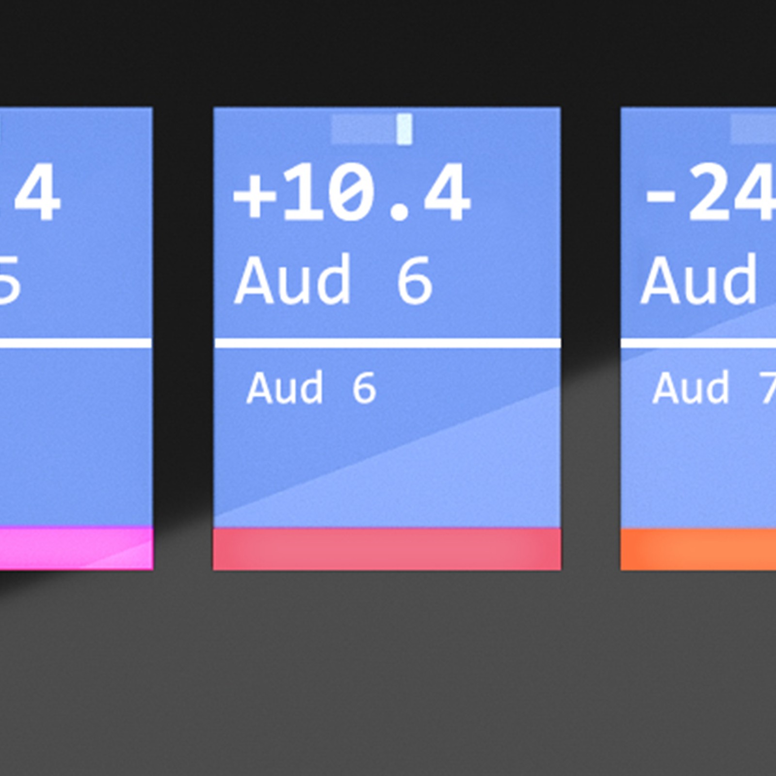 Icon D4-T, Display Detail