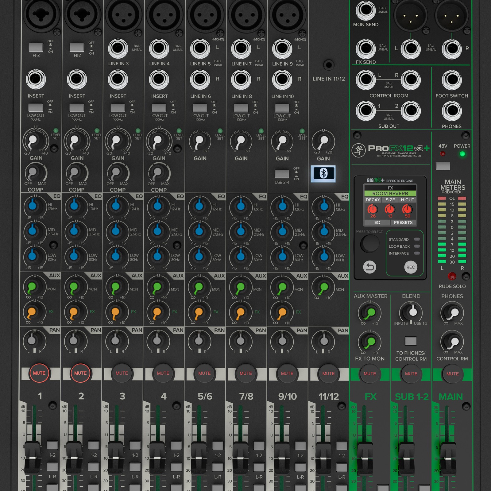 Mackie ProFX12v3+, Detail