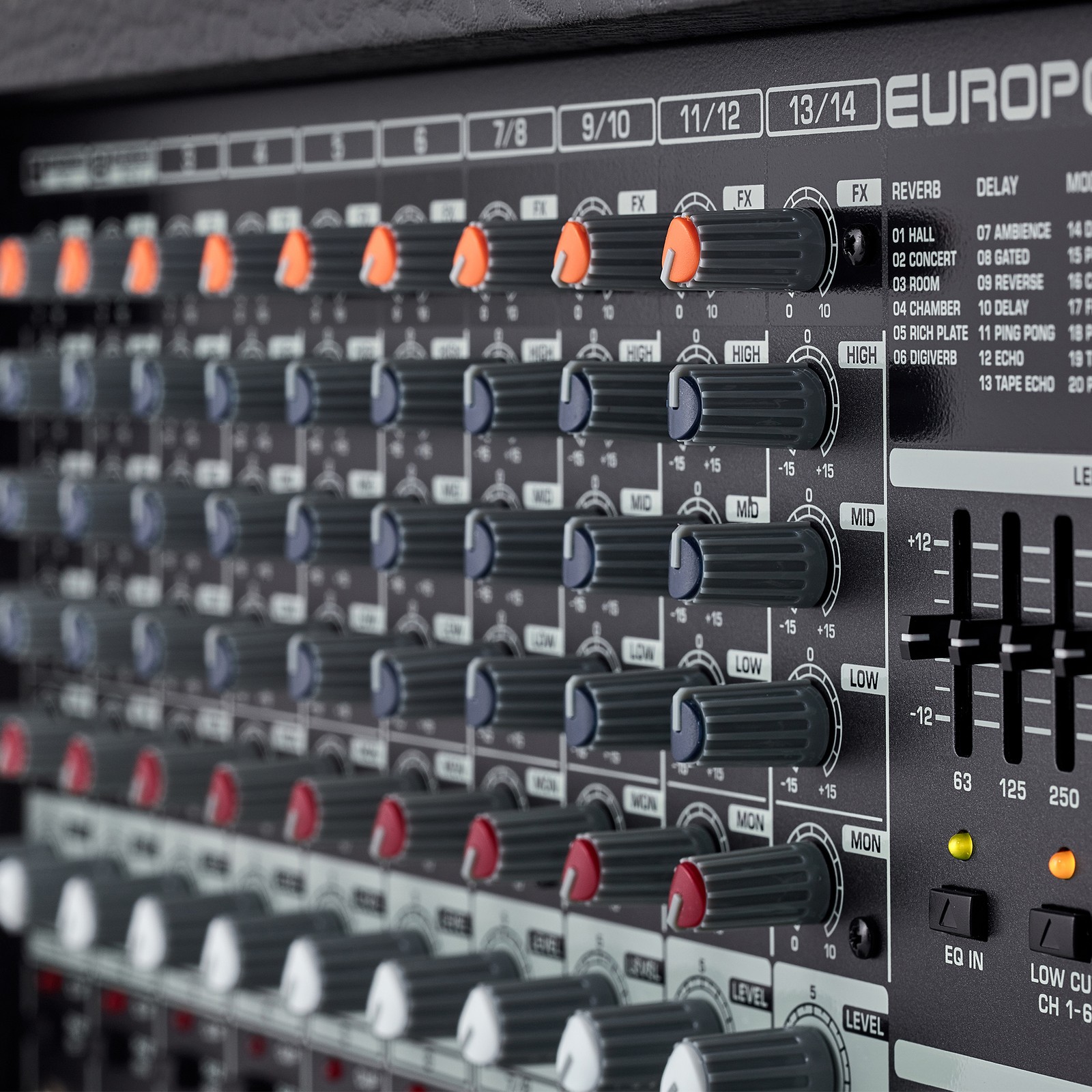 Behringer PMP2000D, Detail