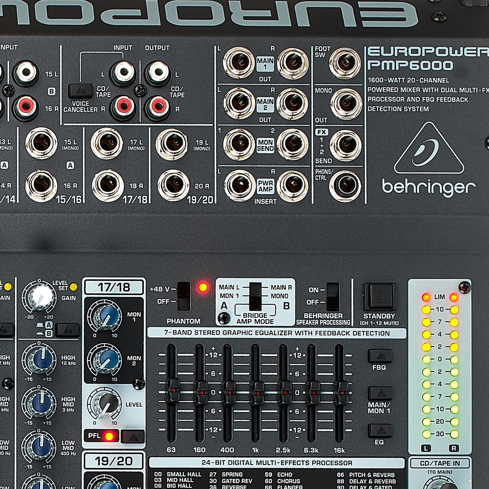 Logo auf dem Behringer PMP6000