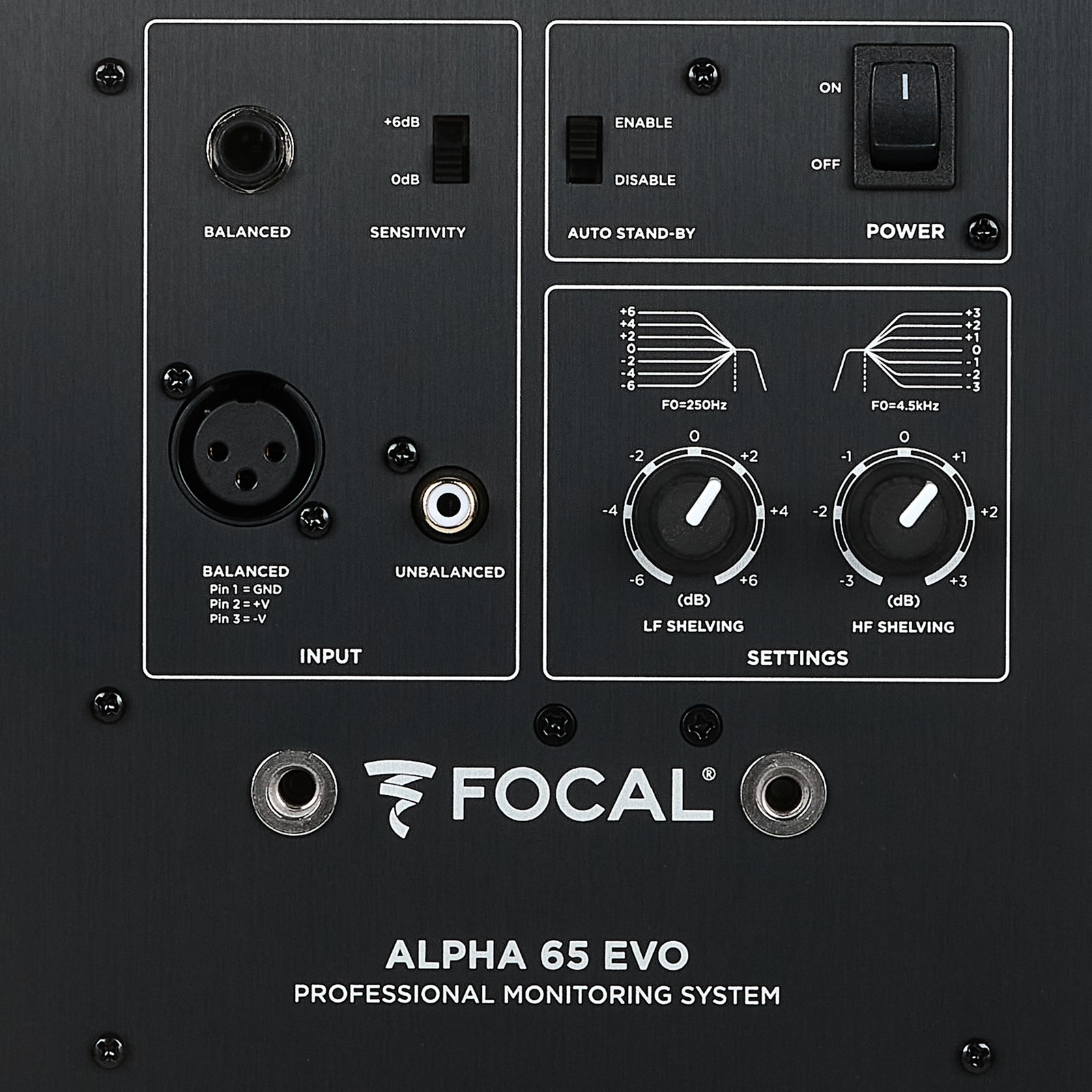 Regler auf der Rückseite des Focal Alpha 65 Evo