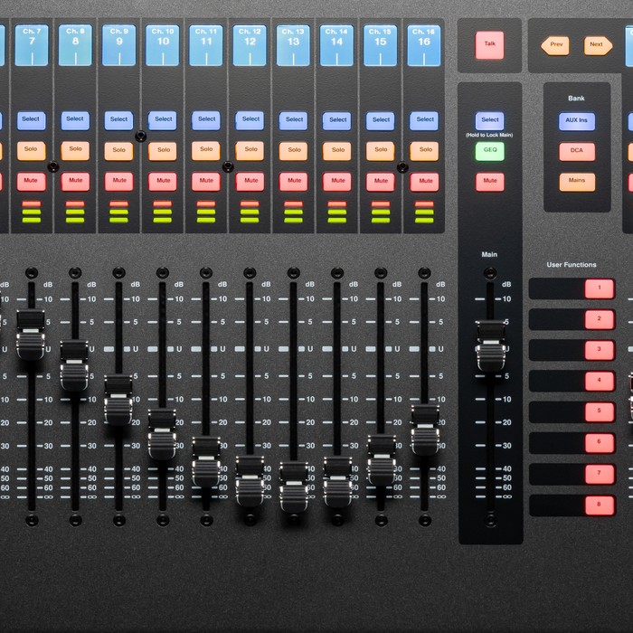Fat Channel Processing