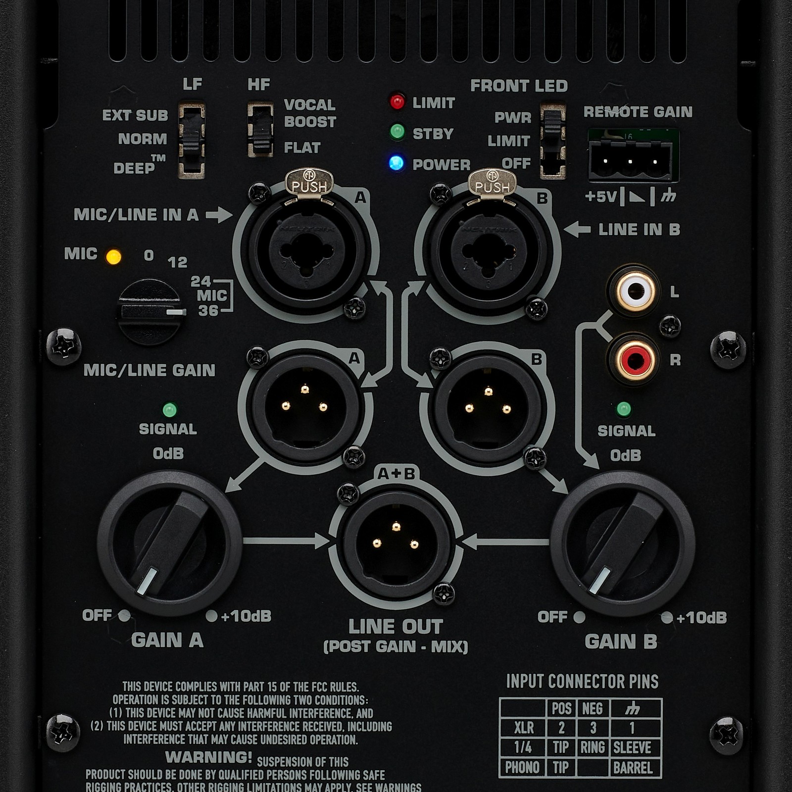 Anschlüsse auf der Rückseite des QSC kW 122