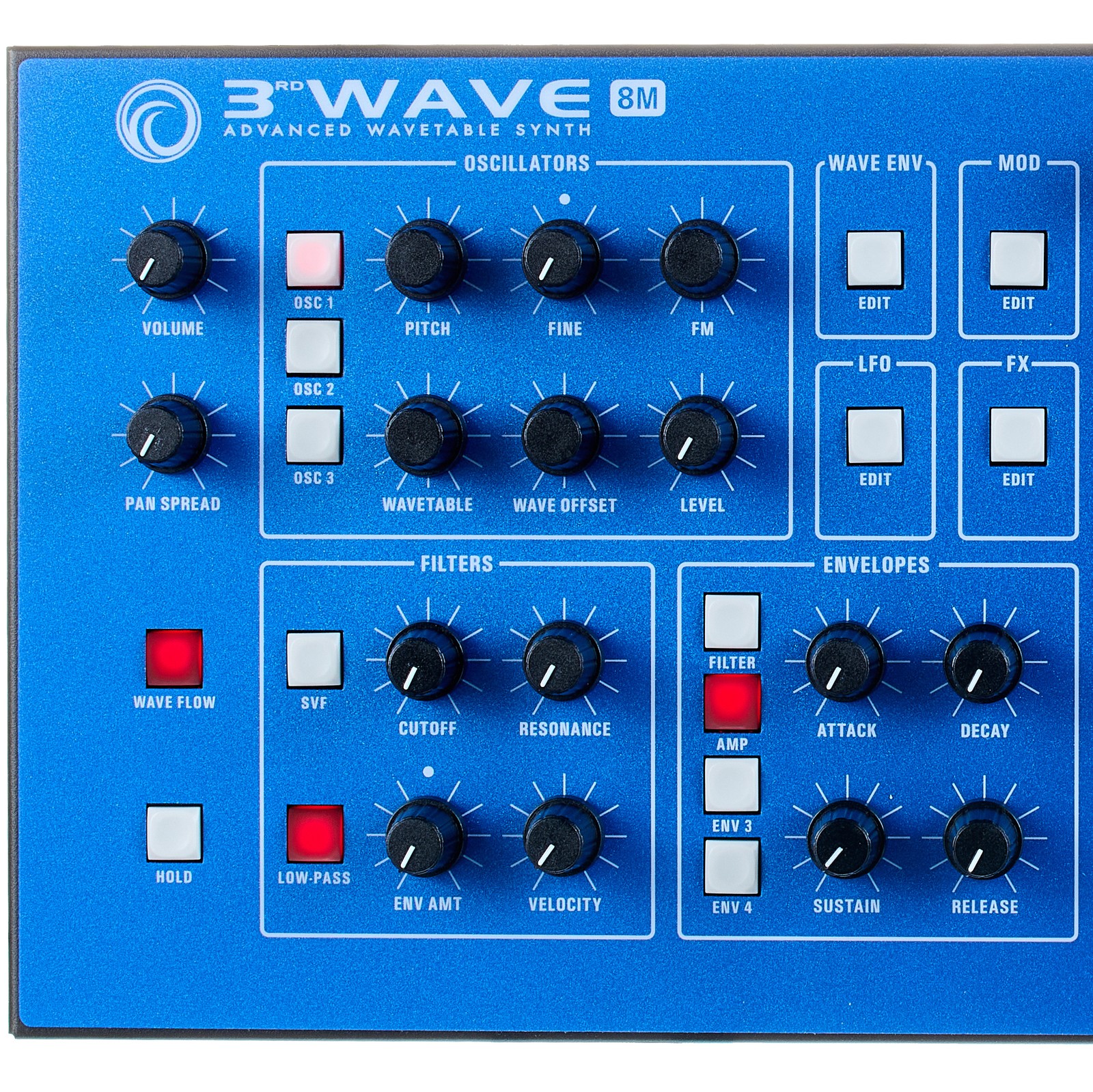 Groove Synthesis 3rd Wave 8M, Detail