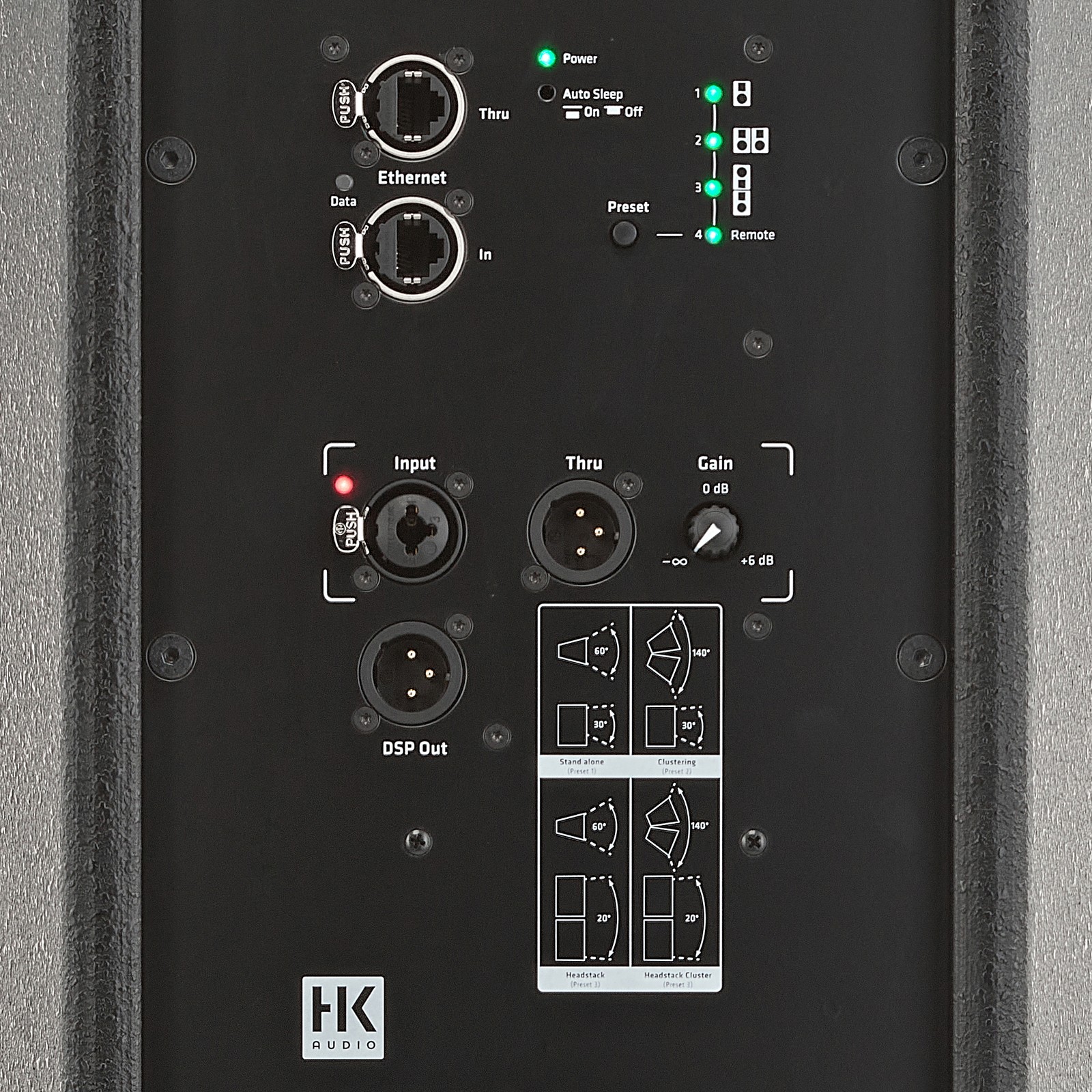 Rückseite des HK Audio Linear 5 MKII 308 LTA mit Bedienelementen