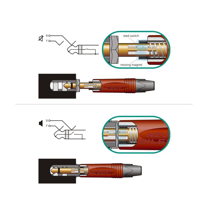 silentPlug von Neutrik