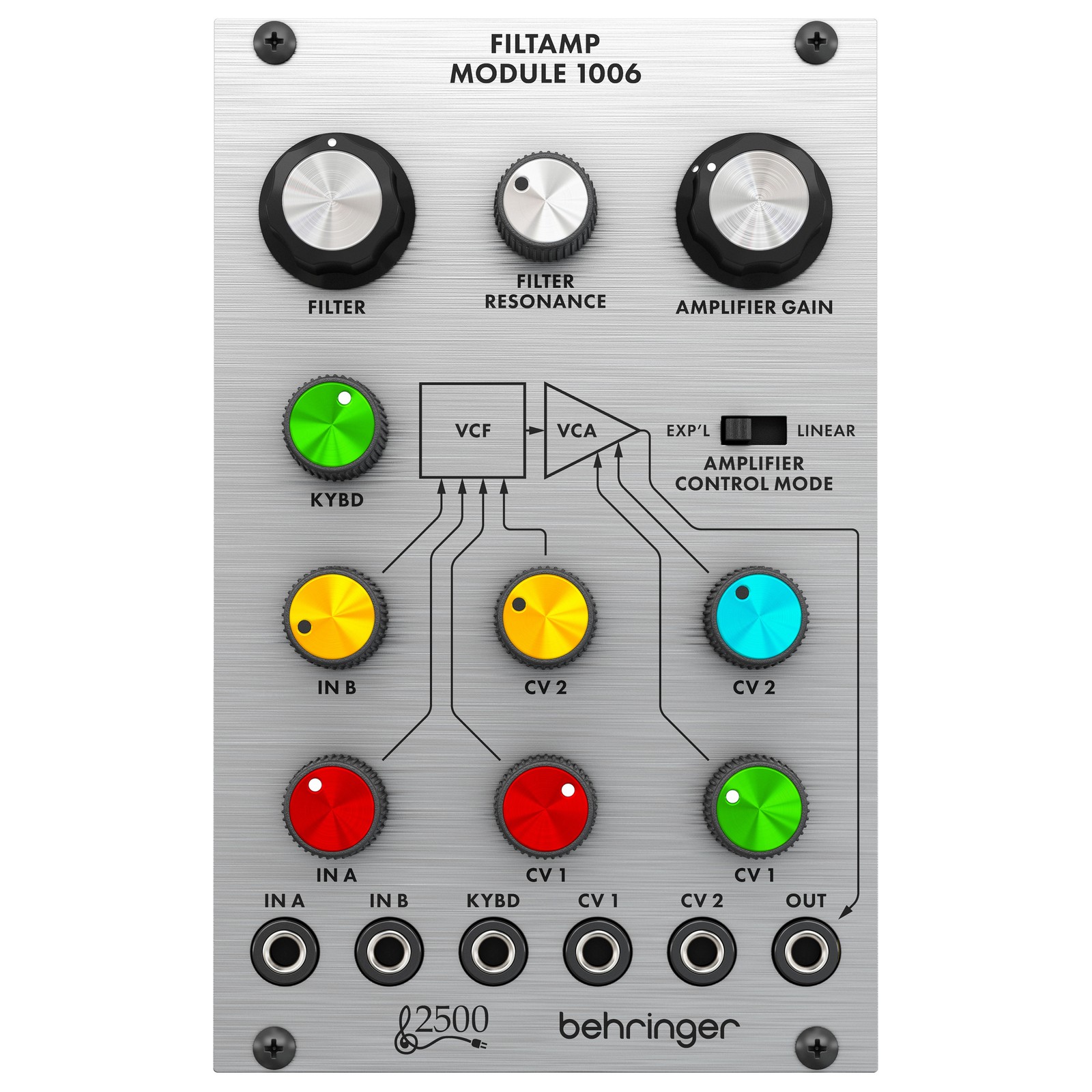 Frontansicht des Behringer Filtamp Module 1006
