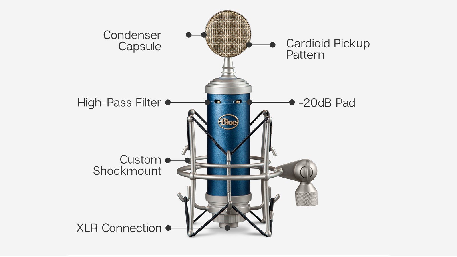 Blue Microphones Bluebird SL – Thomann United Kingdom
