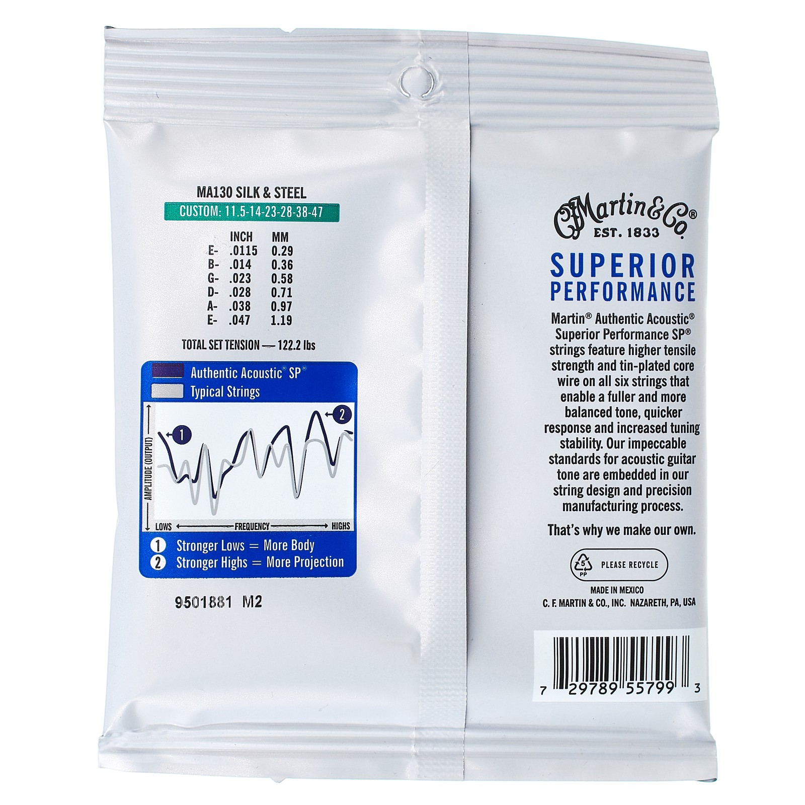 Martin Guitars MA-130 Authentic Acoustic Set Verpackung