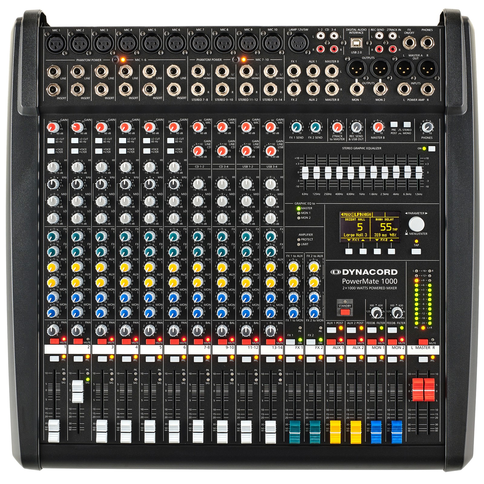 Dynacord Powermate 1000-3 Referenz-Powermixer Sondermodell zum 70th Anniversary Jubiläum von Thomann