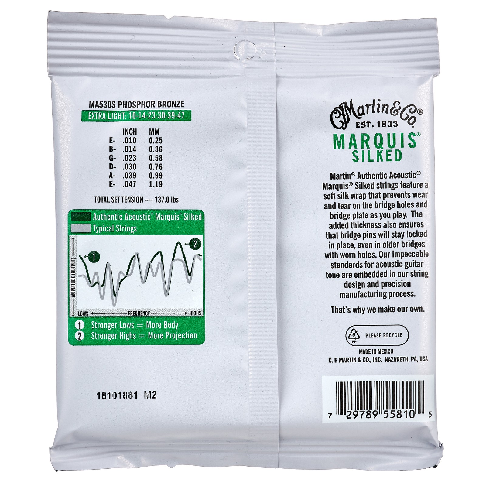 Martin Guitars MA-530S Authentic Acoustic Set Verpackung