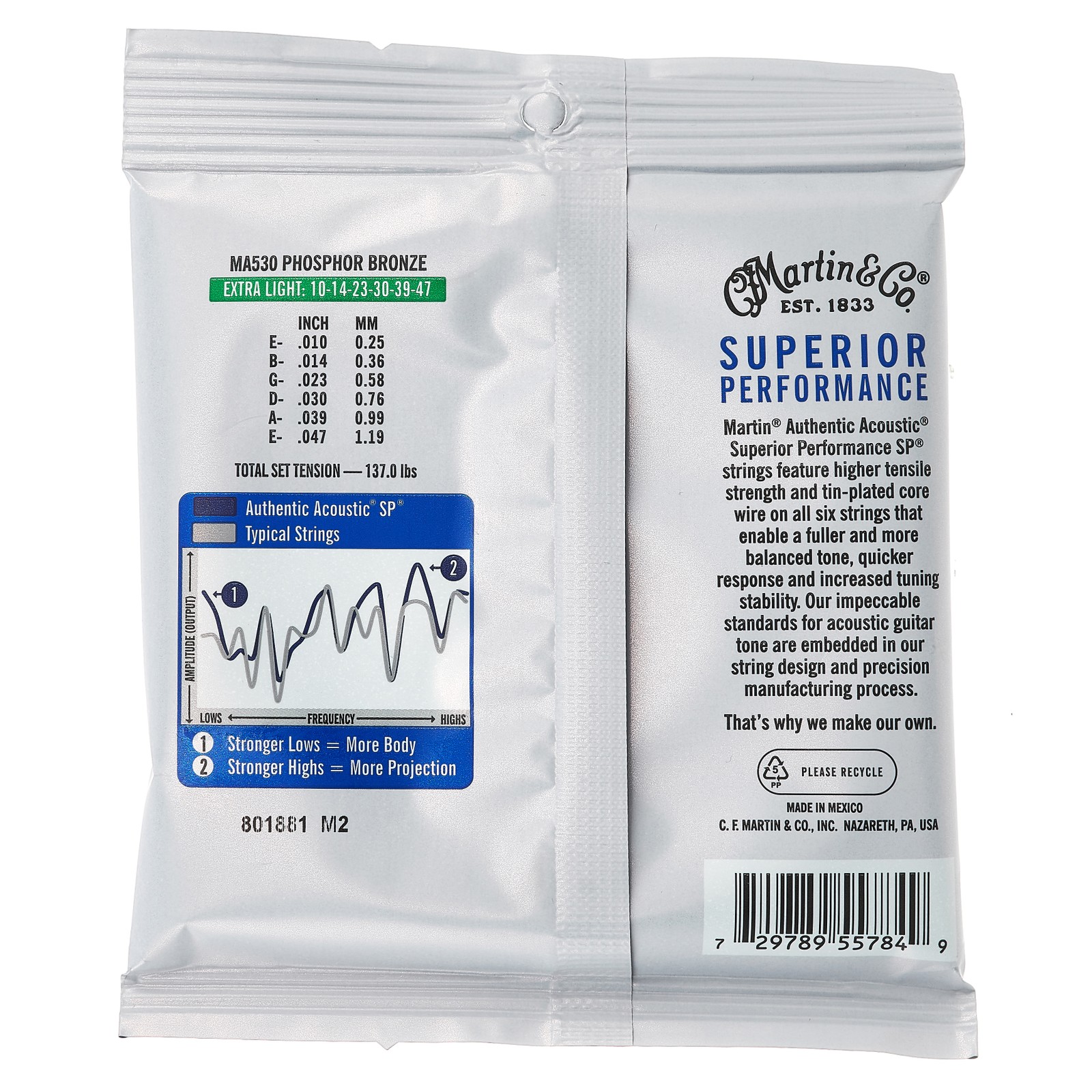 Martin Guitars MA-530 Authentic Acoustic Set Verpackung