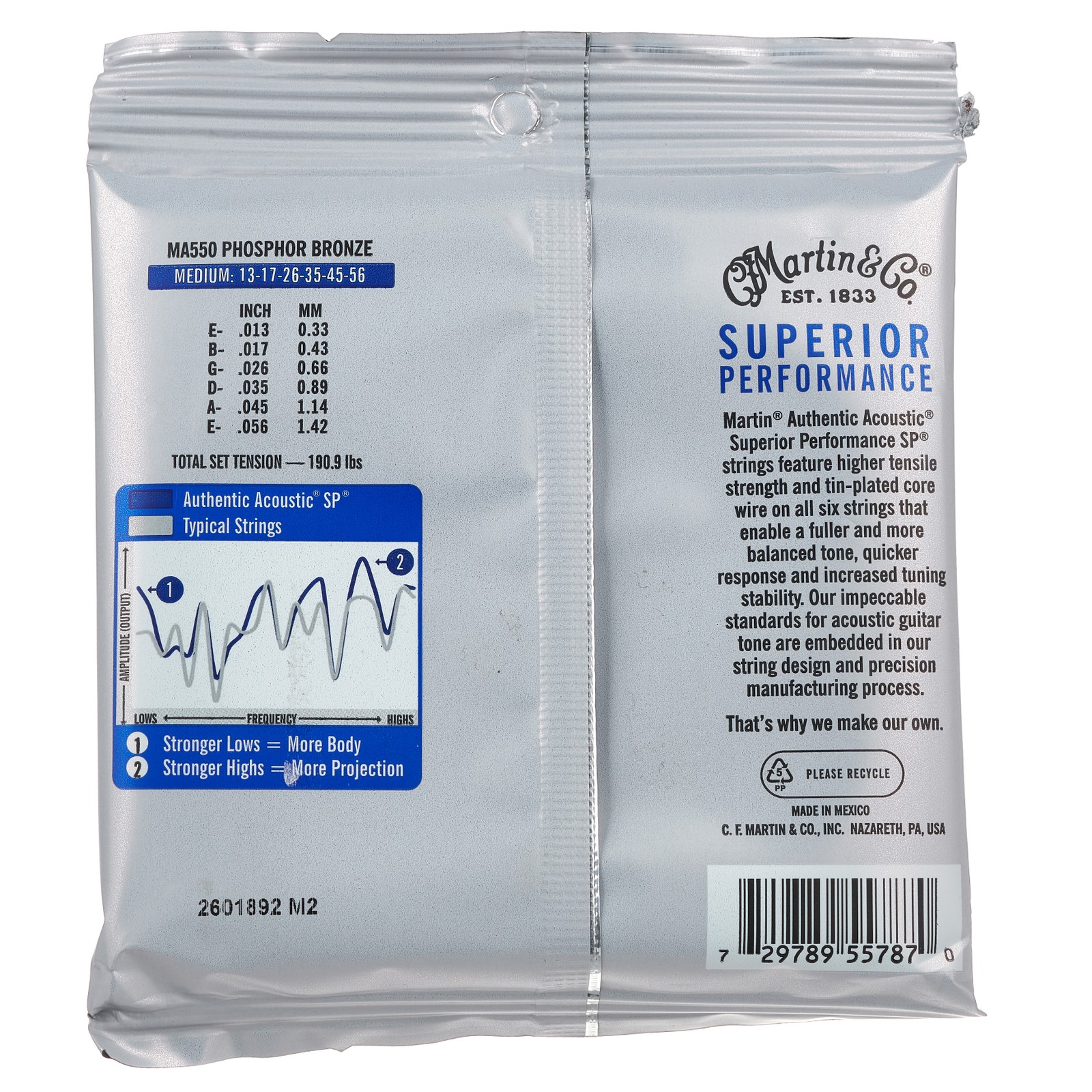 Martin Guitars MA-550 Authentic Acoustic SP Verpackung