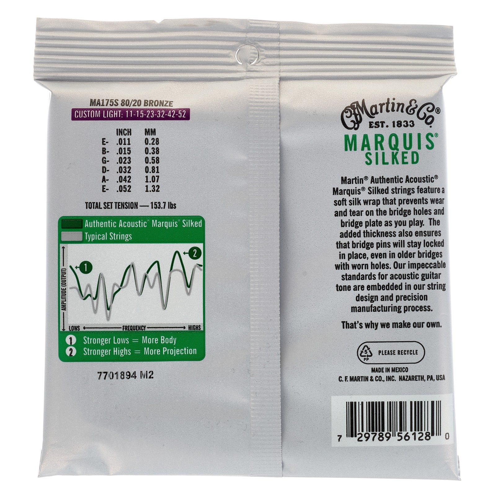 Martin Guitars MA-175S Authentic Acoustic Set