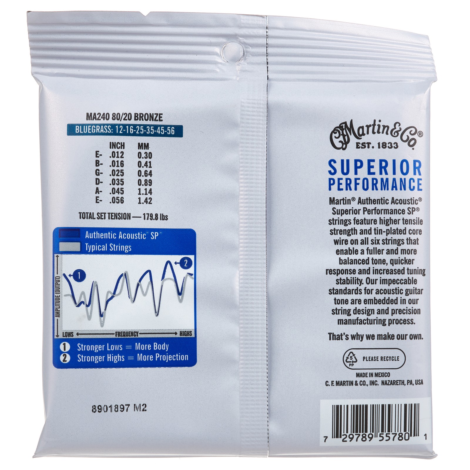 Martin Guitars MA-240 Authentic Bluegrass Verpackung