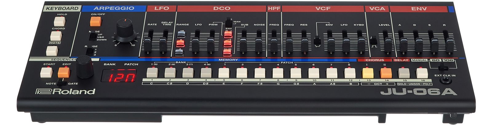 Roland JU-06A Synthesizermodul