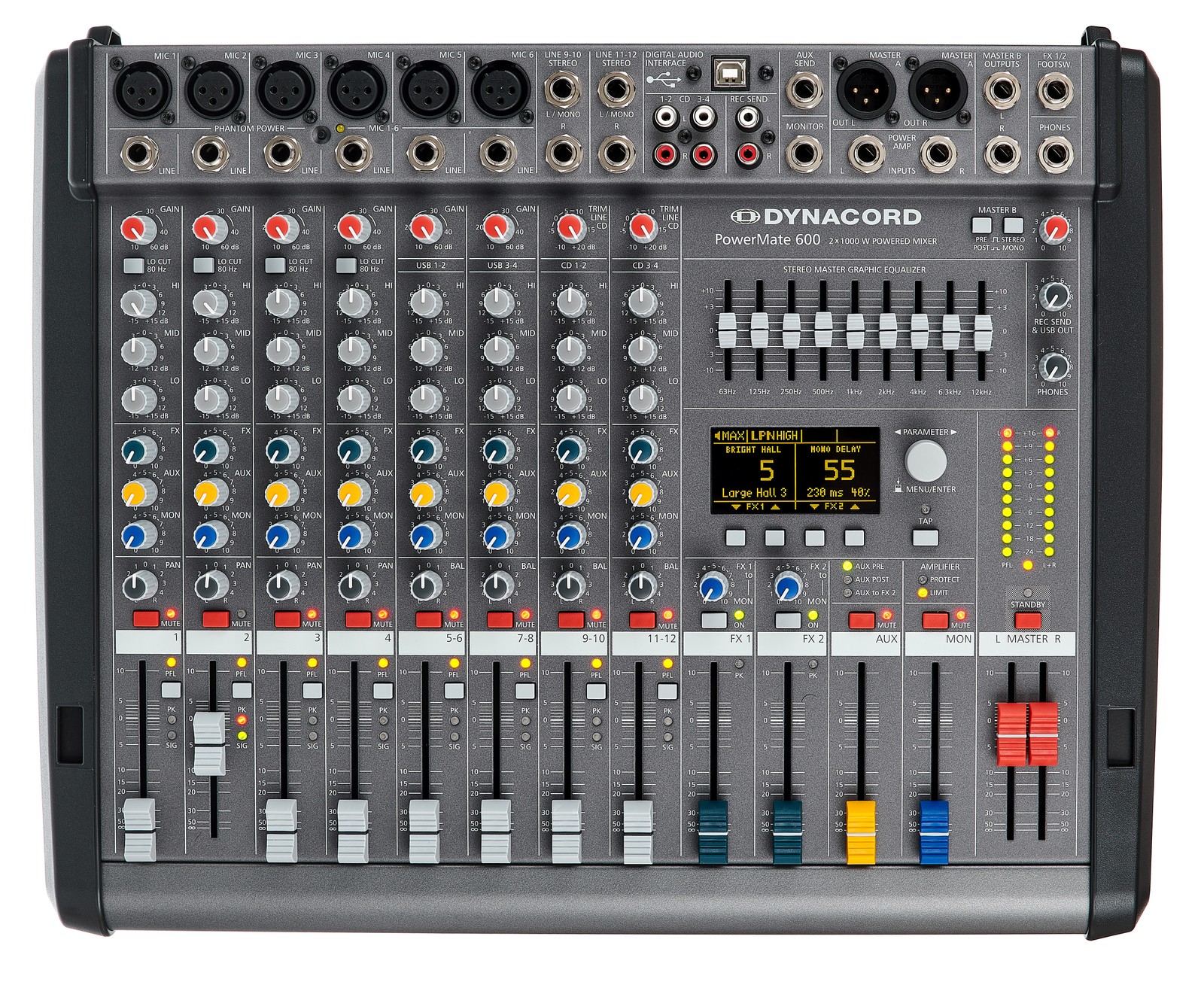 Dynacord Powermate 600-3 von oben