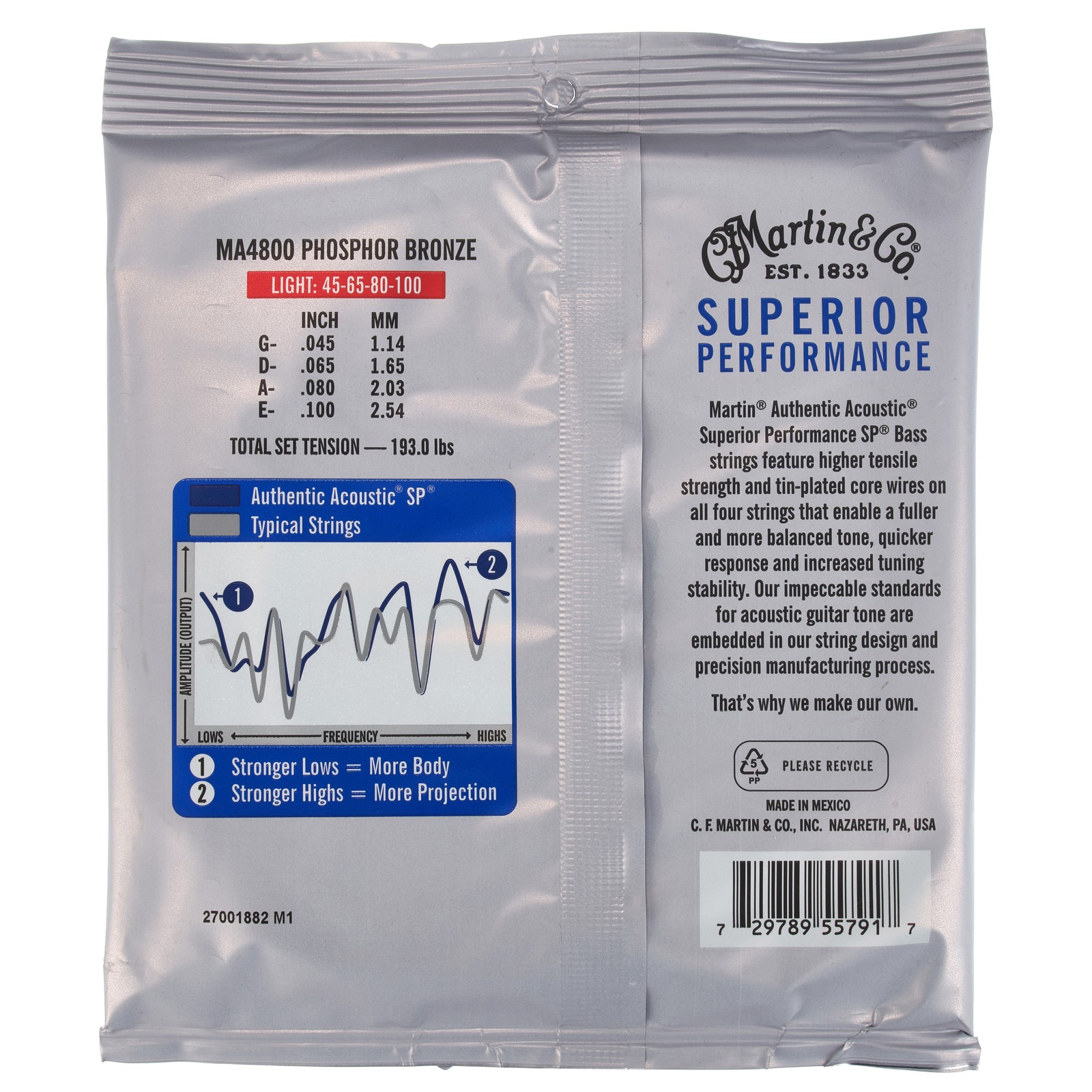 Martin Guitars MA4800 Acoustic Bass Strings Verpackung Rückseite