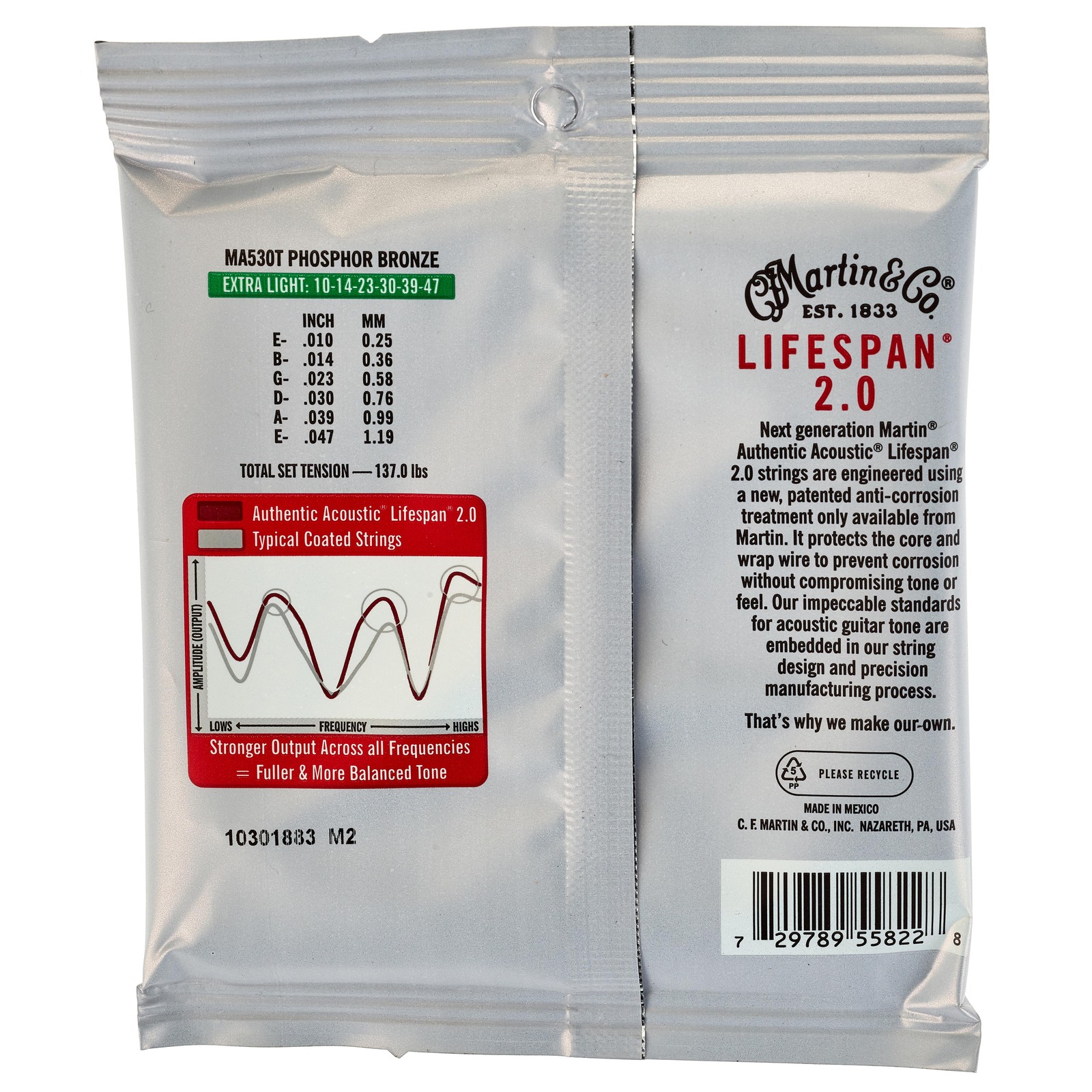 Martin Guitars MA-530T Authentic Treated Set Verpackung